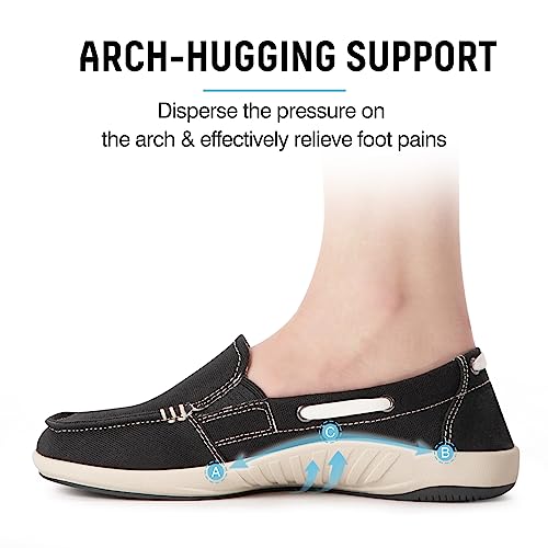 Women's Slip-On Loafers - Comfortable Boat Shoes with Arch Support for Plantar Fasciitis - Breathable Canvas Sneakers for Walking, Work & Casual Wear