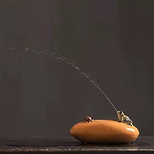 3. Frogs and mangoes