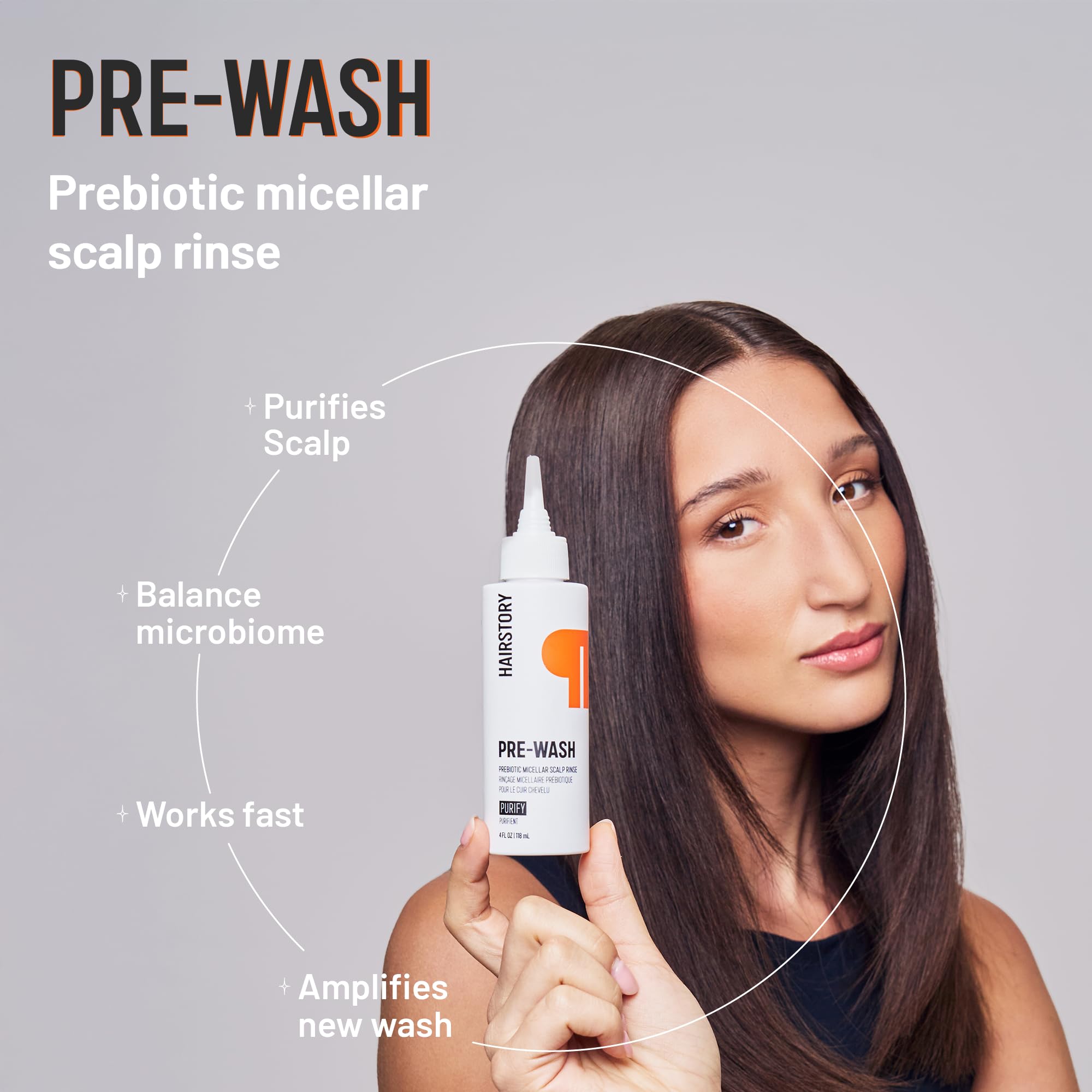 Hairstory New Wash Rich Hair Cleansing & Conditioning Bundle with Pre-Wash & Primer - Deep Moisturizing Treatment for Dry, Thick Hair - Perfect for Daily Haircare Routine & Salon-Quality Results at Home