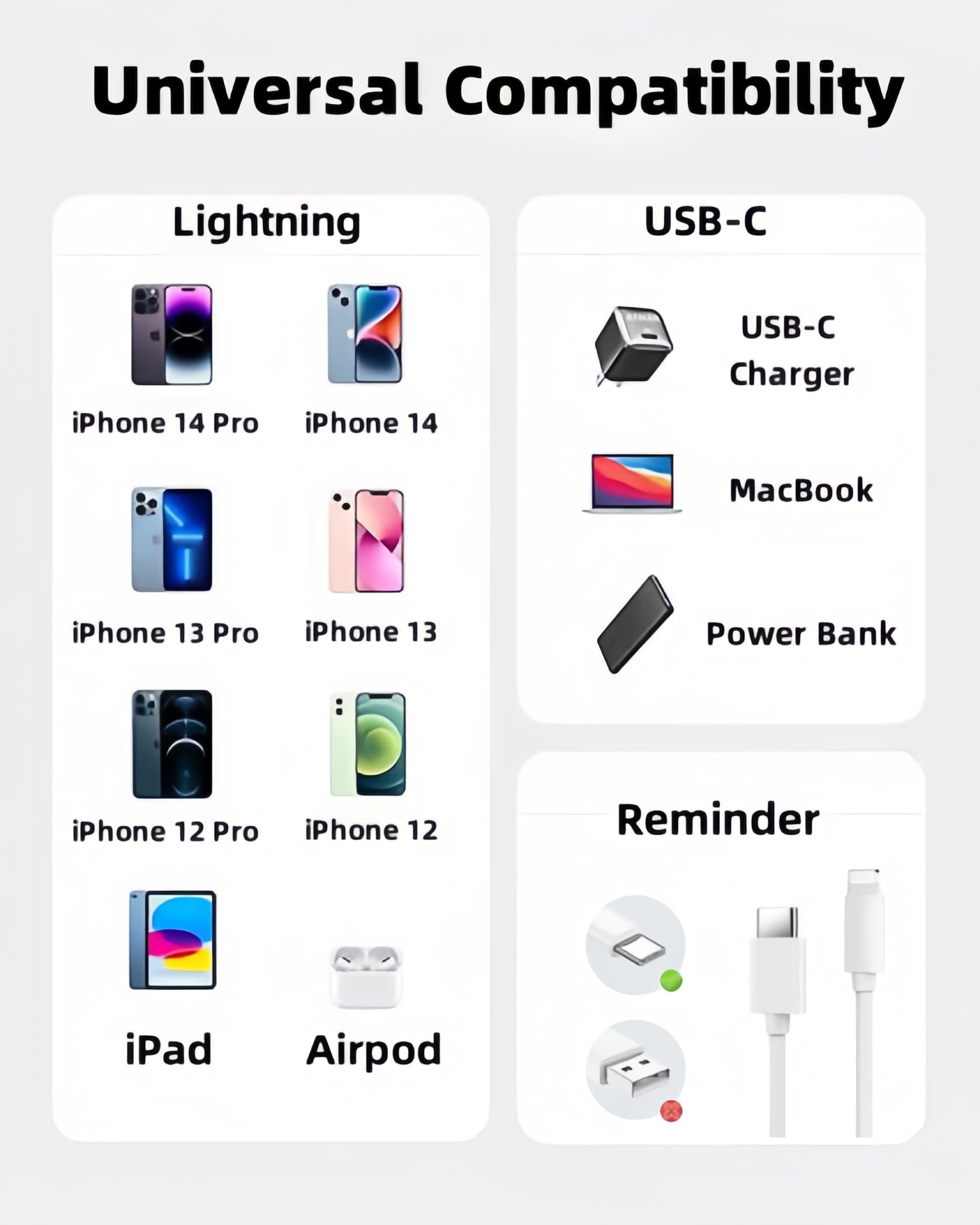 Heboen 2-Pack 1M USB C to Lightning Cable [MFi Certified] - Fast Charging iPhone Charger Cable for iPhone 14/13/12/11/XS/8/7/6 & iPad - Perfect for Home, Office & Travel Charging