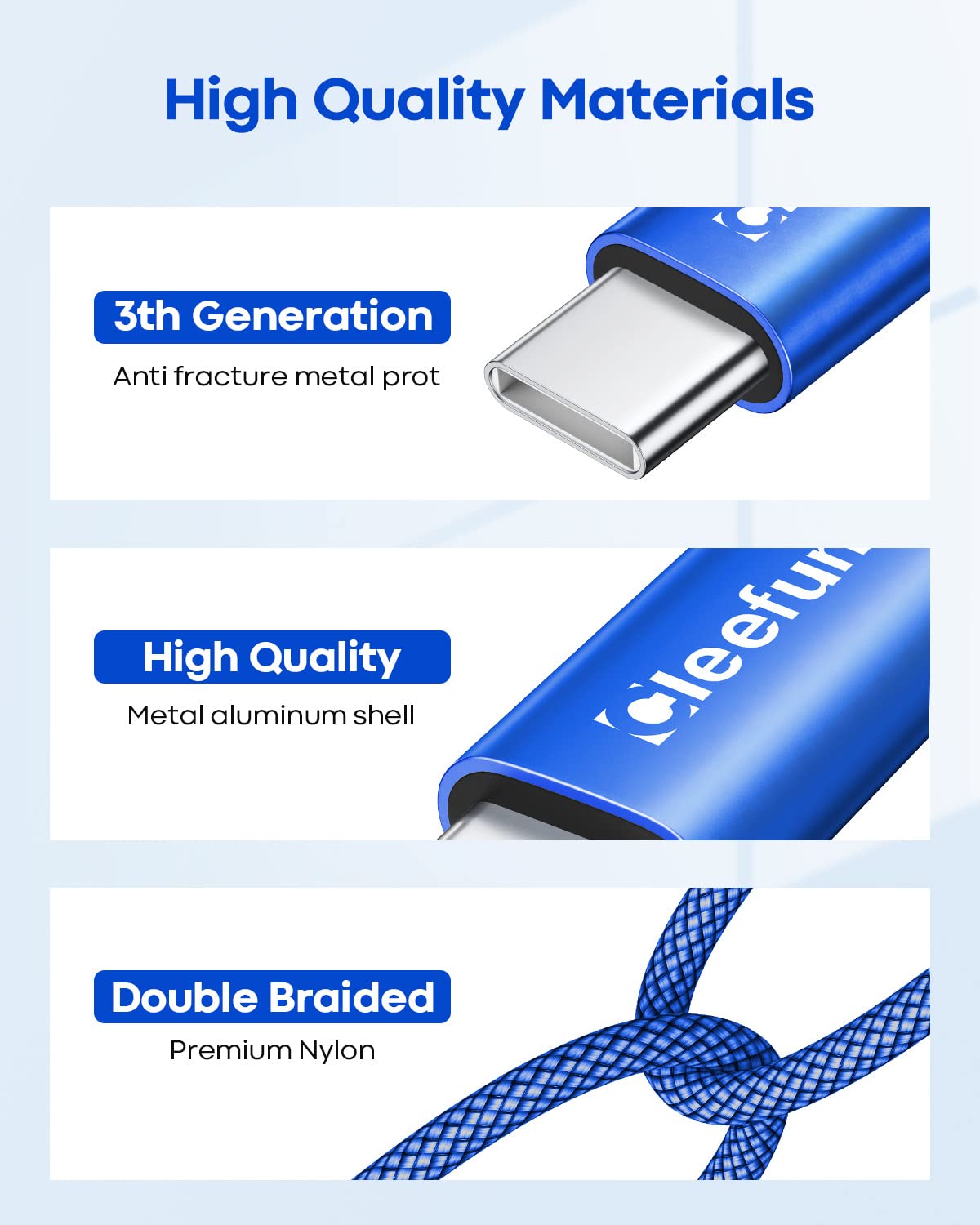 3-Pack 3ft USB C to USB C Fast Charging Cable - Braided Durable Type C Cable for iPhone 16/15 Pro Max, Samsung Galaxy S24/S23/S22, Pixel - High Speed Charging & Data Sync for Home, Office & Travel