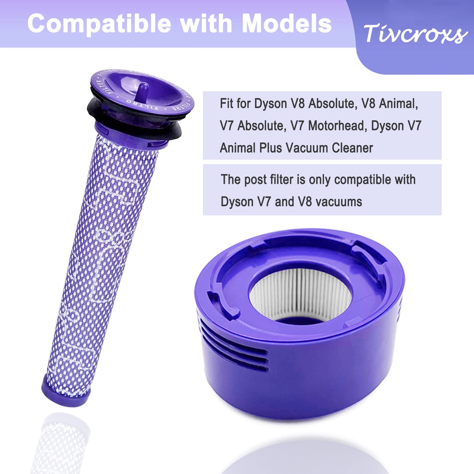 4 Pack V8 Vacuum Filters Replacement Kit - Compatible with Dyson V7 & V8 Animal/Absolute - 2 Pre-Filters + 2 Post-Filters - Replaces Part 965661-01 & 967478-01 - Perfect for Pet Hair, Allergies & Deep Cleaning