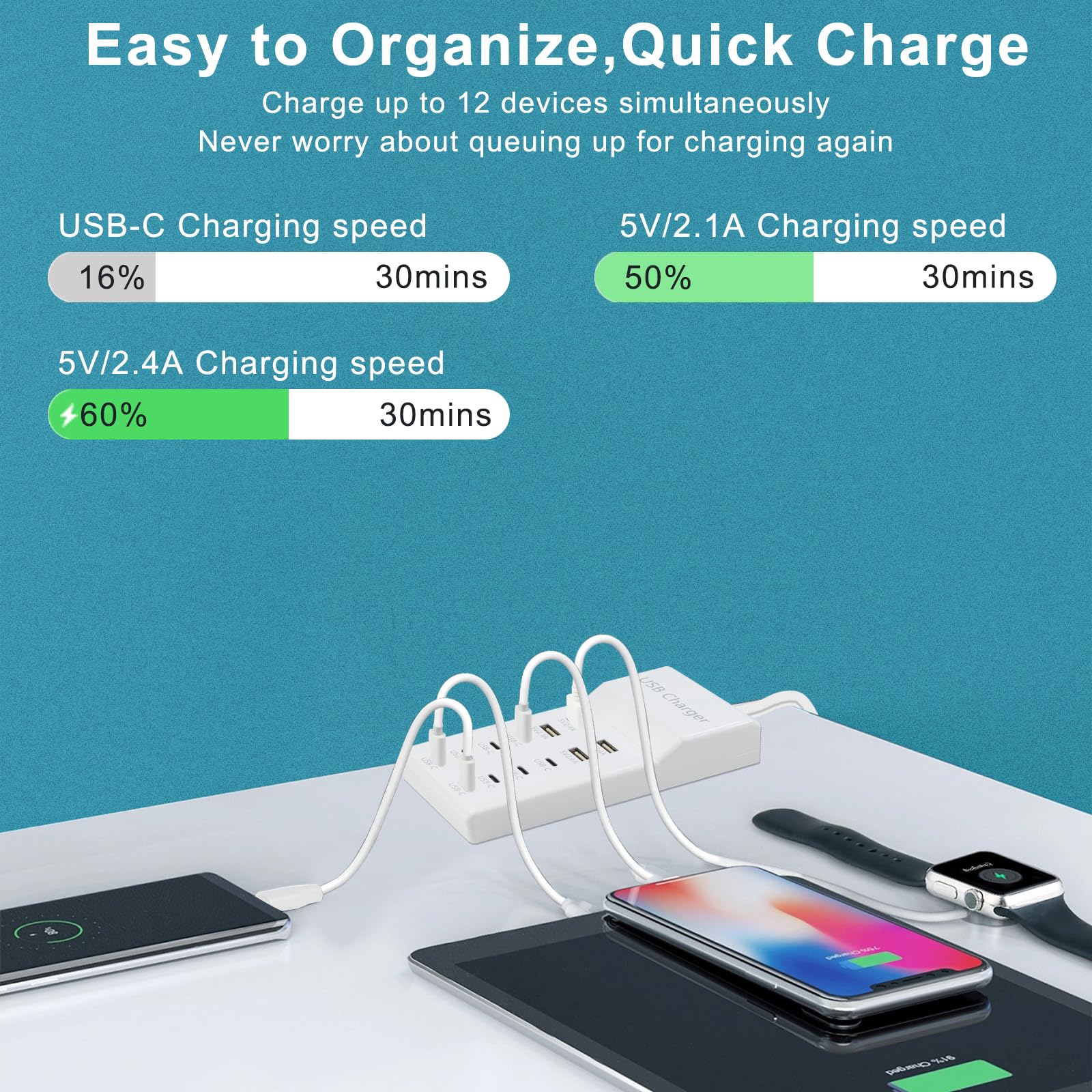 12-Port USB Charging Station with 4 USB-A & 8 USB-C Ports - Fast Charger for iPhone 15/14/13/12 Series, iPad, Samsung Galaxy, Tablets & Smartphones - Perfect for Home, Office, Travel & Multi-Device Charging