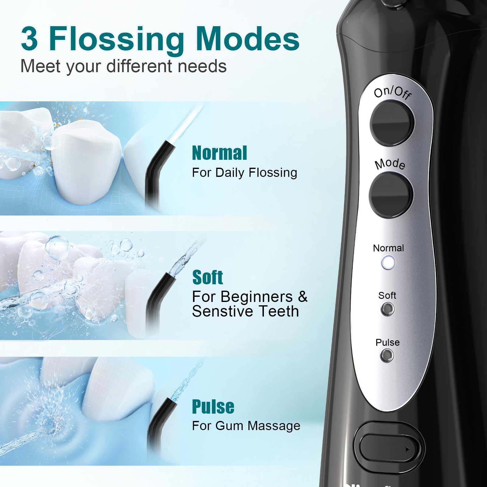 Nicefeel Cordless Water Dental Flosser - 300ML Portable Oral Irrigator with 3 Cleaning Modes, IPX7 Waterproof & Fast Charge for Teeth Cleaning, Tonsil Stones - Perfect for Home & Travel Oral Care