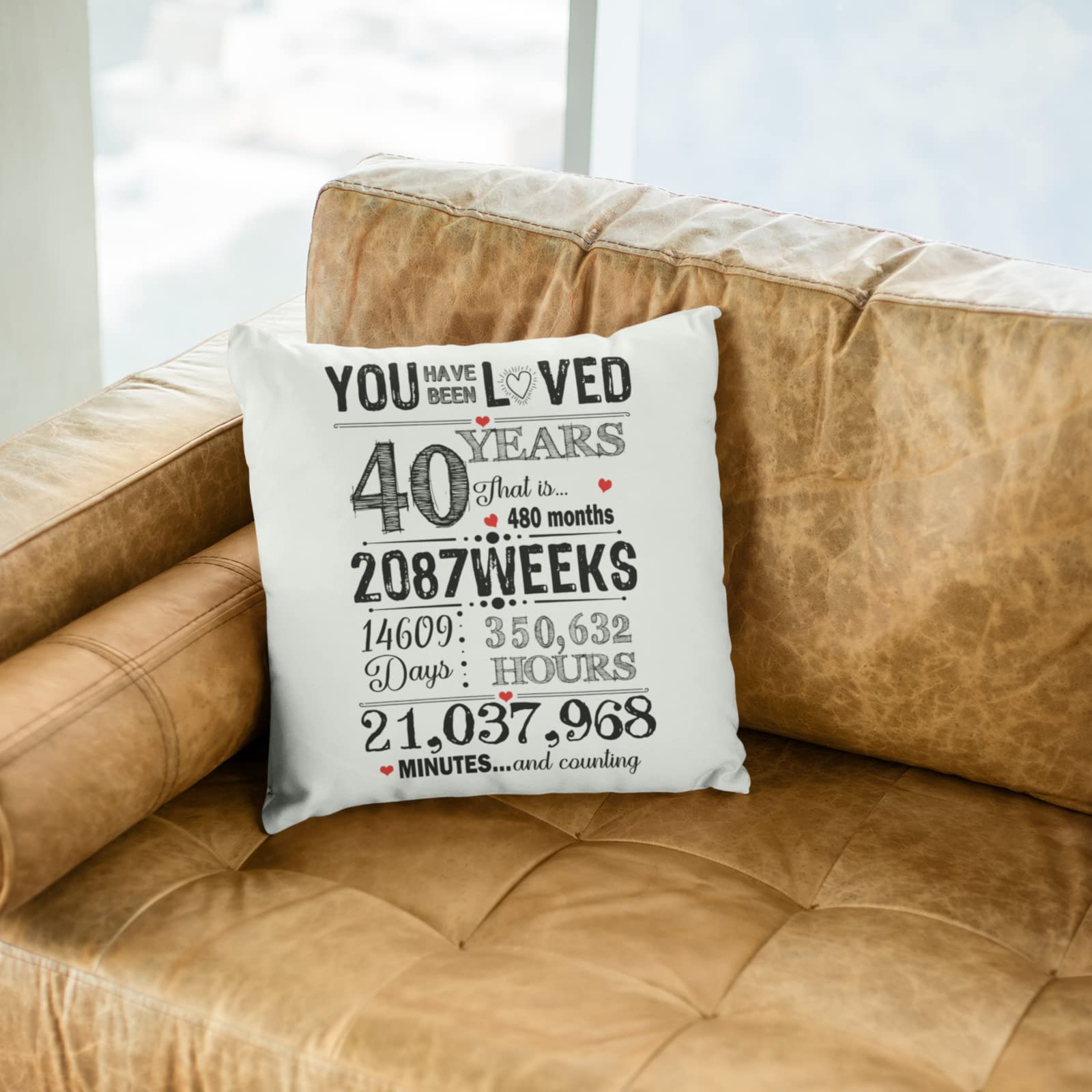 40th Birthday Gifts for Women - Funny 18x18 Inch Throw Pillow Covers - Perfect Gift for Wife, Sister, Daughter & Colleagues - Ideal for Home Decor, Office & Special Occasions
