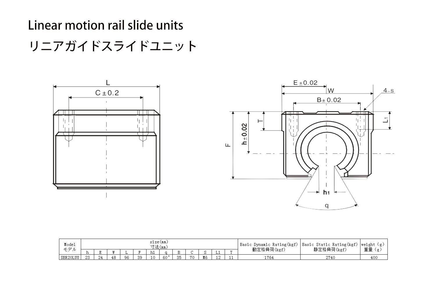 TEN-HIGH SBR20 1100mm Linear Guide Rail with 2 SBR20LUU Blocks - High Precision Linear Motion Slide Rails for CNC Machines, 3D Printers, Laser Cutters & Industrial Automation (1 Rail + 2 Bearing Blocks)