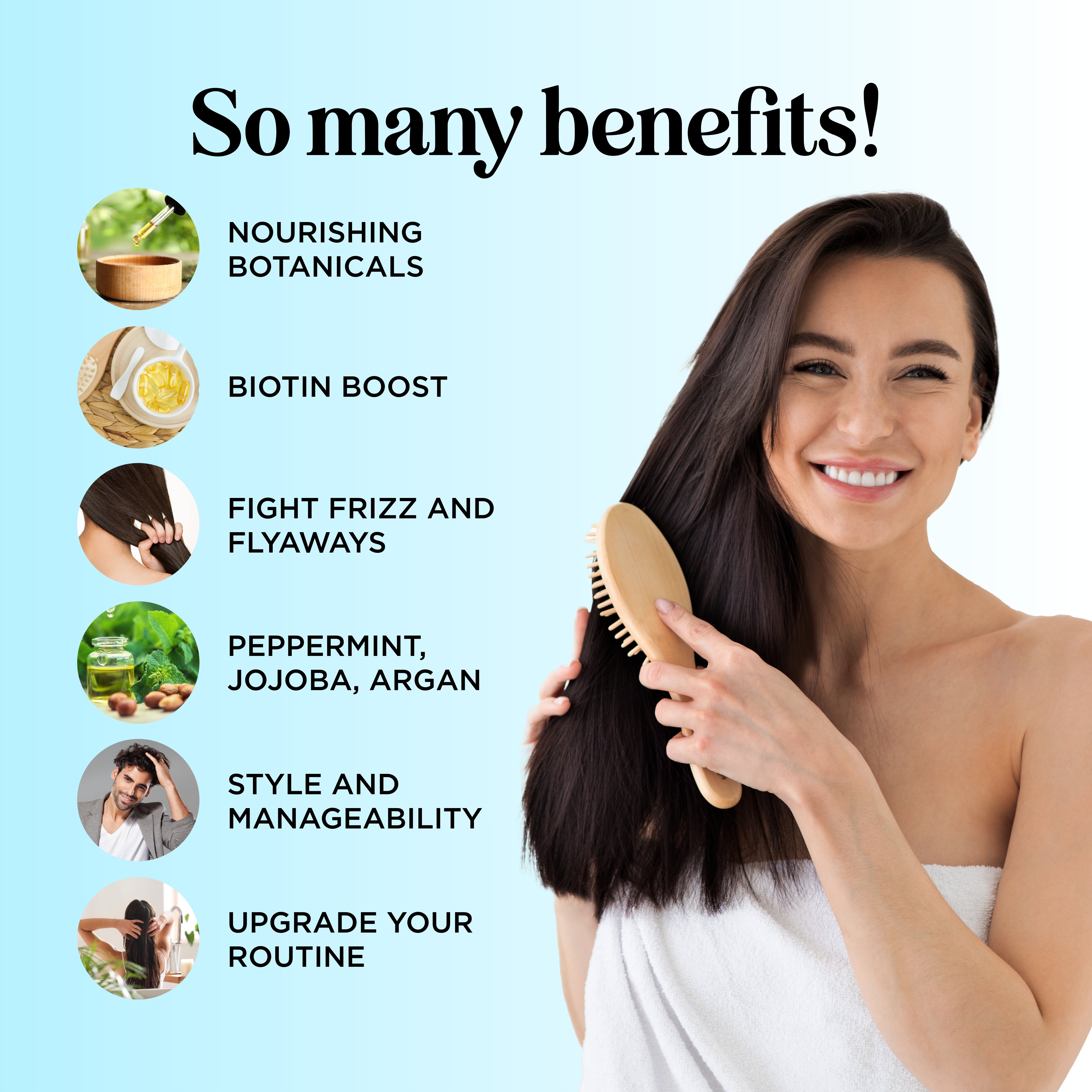 Mint Biotin Hair Conditioner for Thicker, Healthier Hair - Strengthens & Nourishes Dry, Damaged Hair - Perfect for Daily Use at Home & Salon