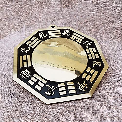 Convex Mirror