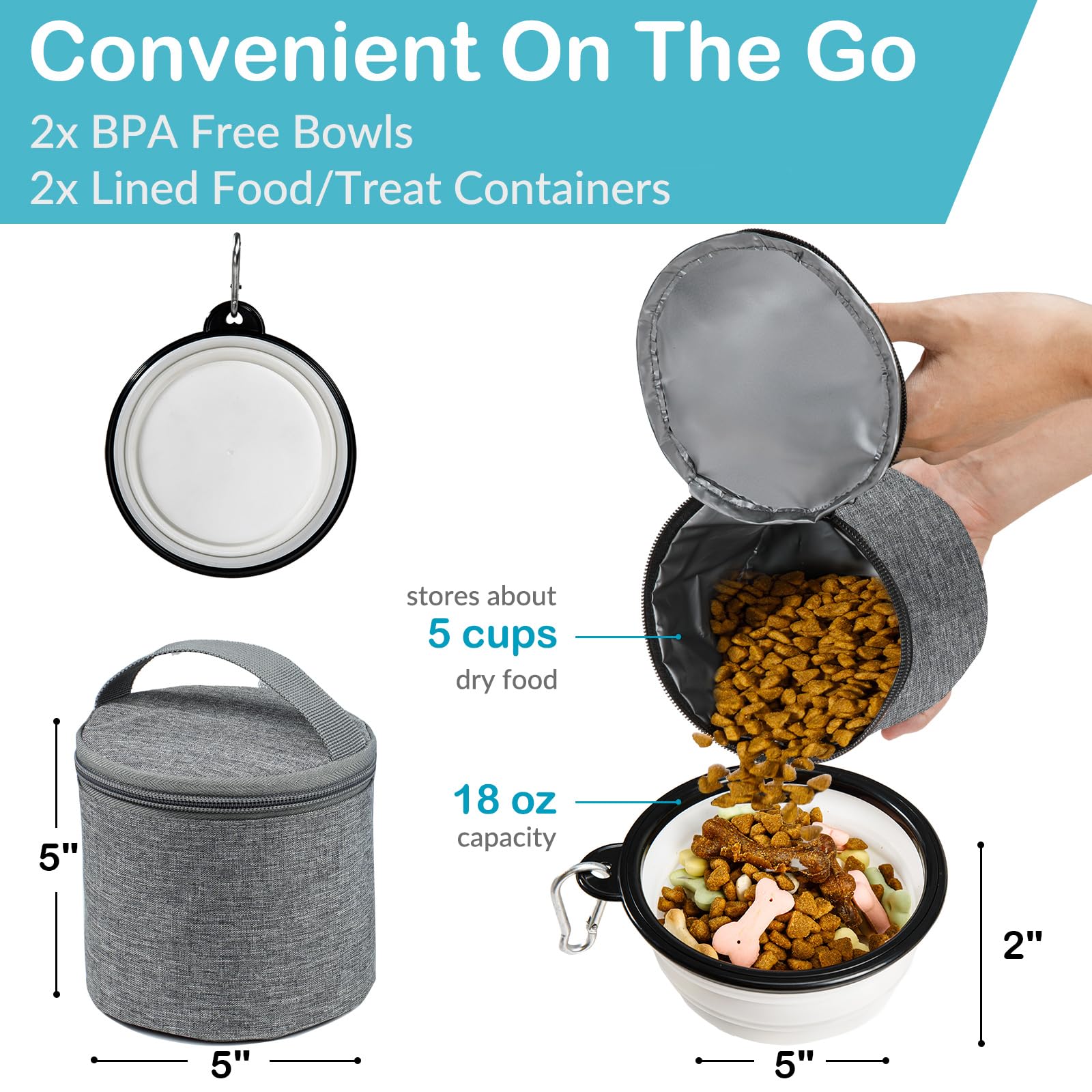 Airline Approved Dog Travel Bag with Treat Pouch - Includes 2 Food Containers & Travel Bowls - Perfect Weekend Pet Carrier for Supplies & Accessories - Ideal for Air Travel, Road Trips & Outdoor Adventures