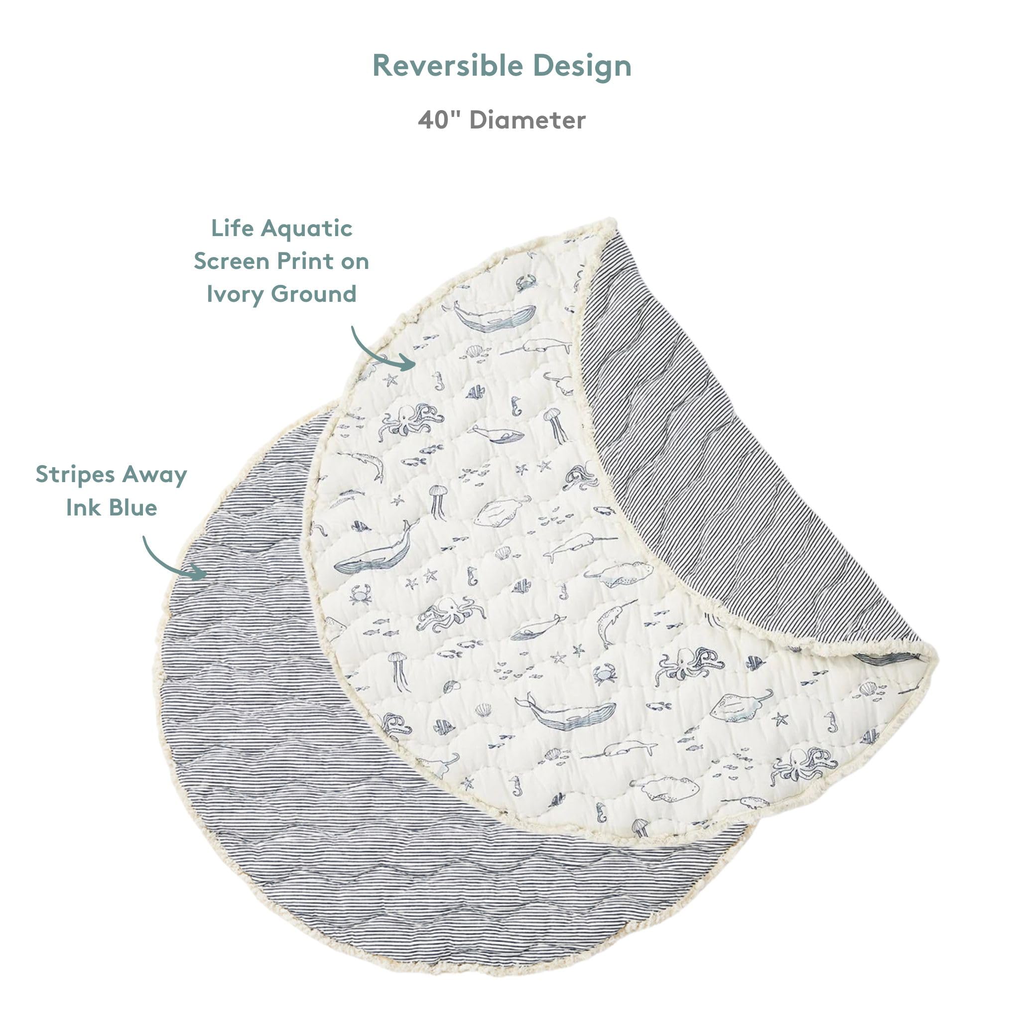 Non-Toxic Baby Play Mat with Ocean Theme - Soft & Safe Floor Activity Mat for Infants & Toddlers - Perfect for Crawling, Tummy Time & Early Learning at Home