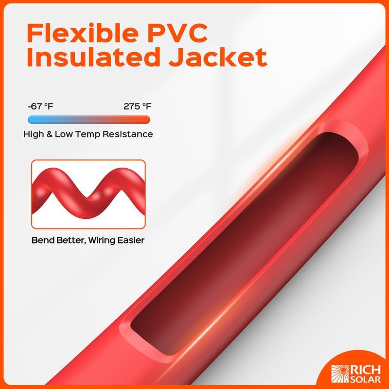 Rich Solar 4/0 AWG Pure Copper Inverter Battery Cables - Black & Red Heavy Duty Power Wires for Solar Systems, RV, Marine & Off-Grid Applications