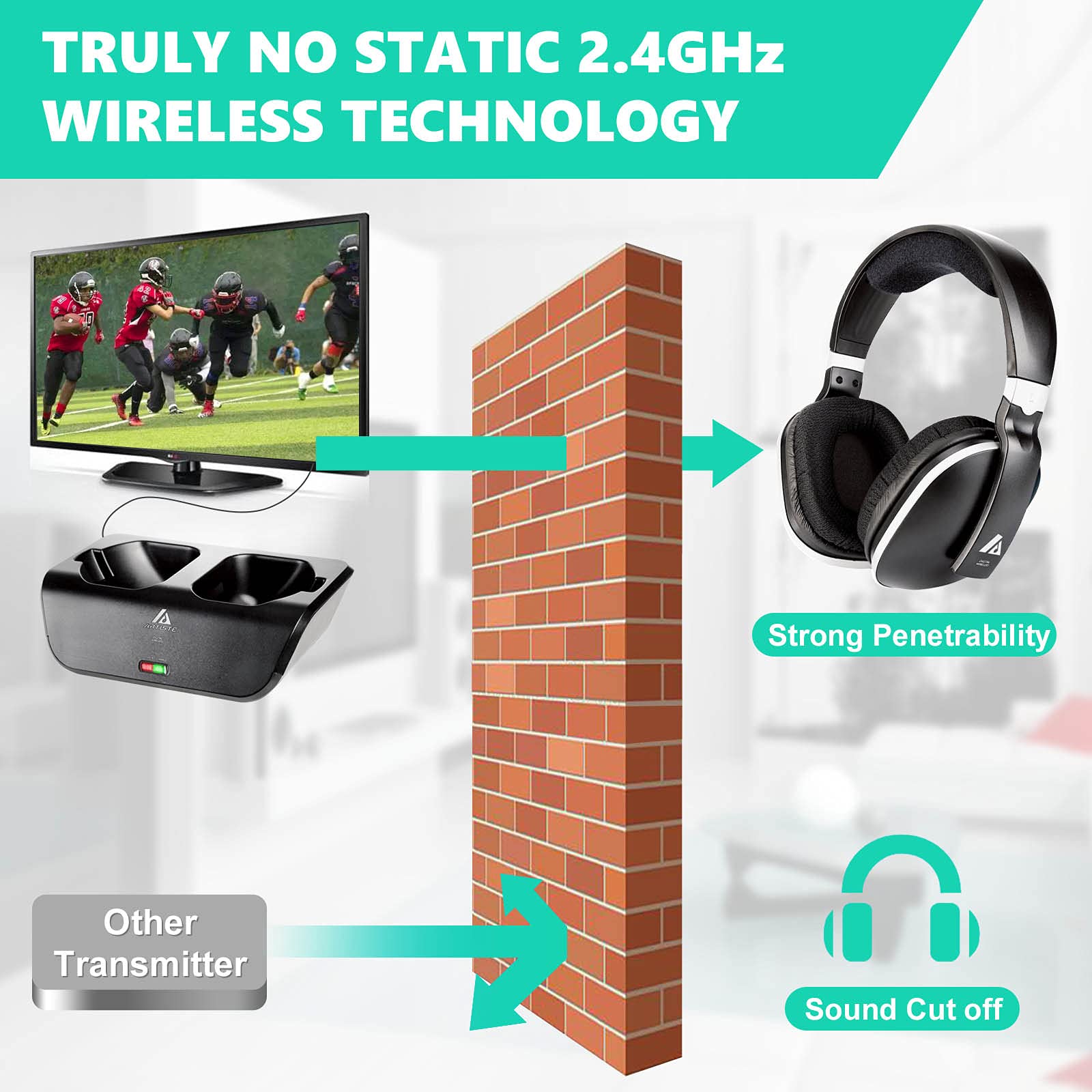 MONODEAL Wireless TV Headphones with Charging Dock - 2.4GHz RF Over-Ear Headphones for Seniors, 100ft Range & 20H Rechargeable Battery - Perfect for Nighttime TV Watching Without Disturbing Others (Black)