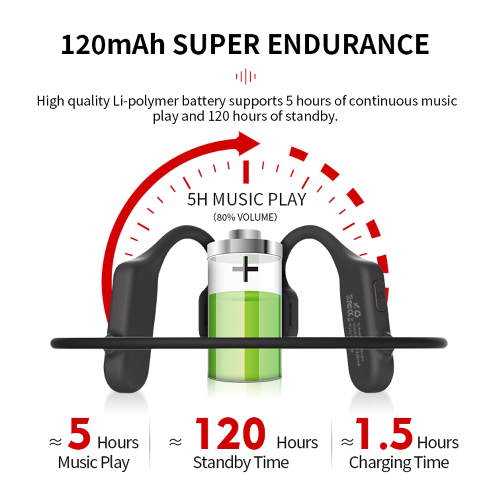 Open Ear Wireless Sports Headphones Bluetooth 5.0 - Sweatproof Waterproof Headset with Mic for Running, Cycling, Gym Workouts | Perfect for Jogging, Driving & Outdoor Activities