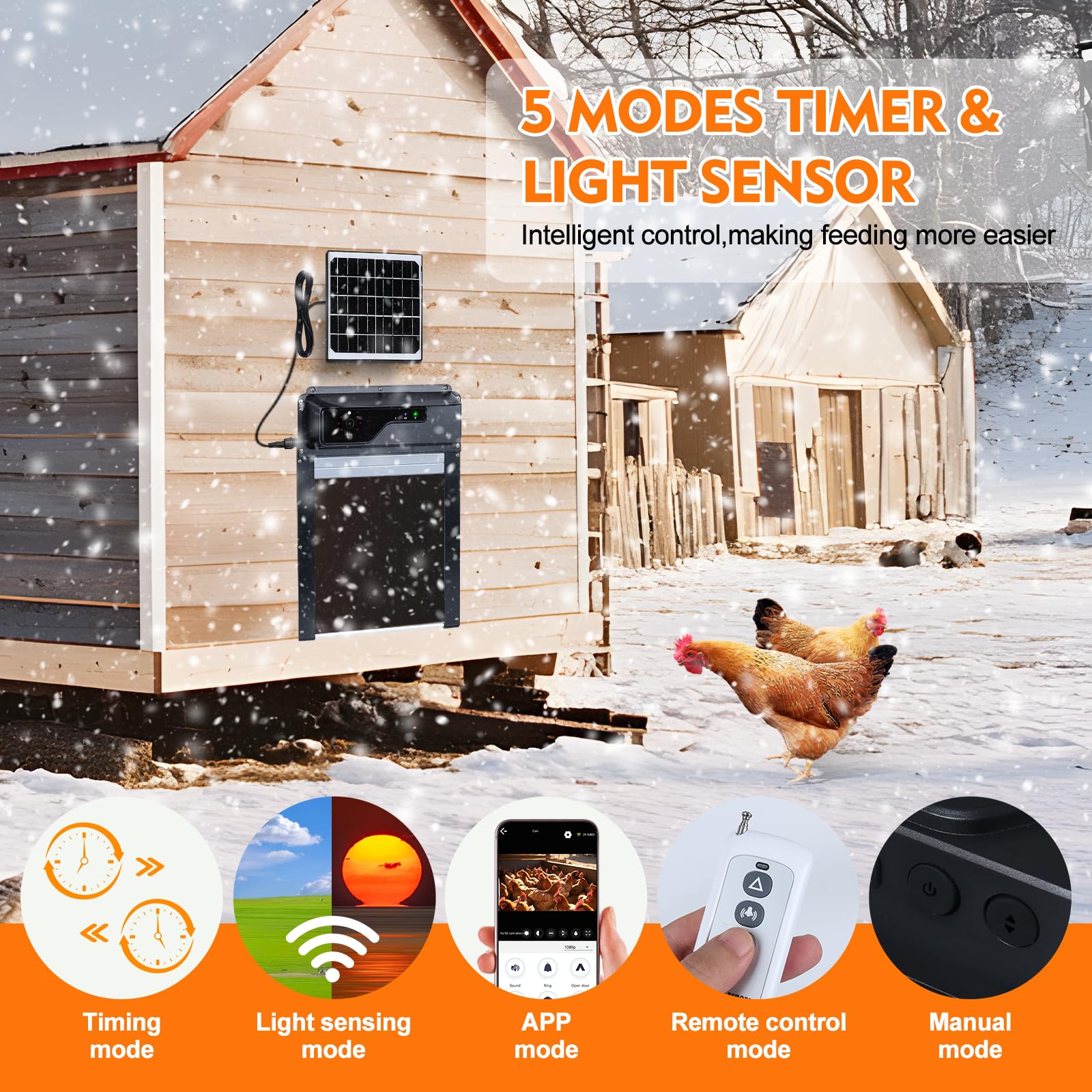 Solar Powered Automatic Chicken Coop Door with HD1080P Camera, 5000mAh Battery, WiFi & Night Vision - Smart Poultry Access Control for Backyard Farms & Homesteads (Monitor via Mobile App)