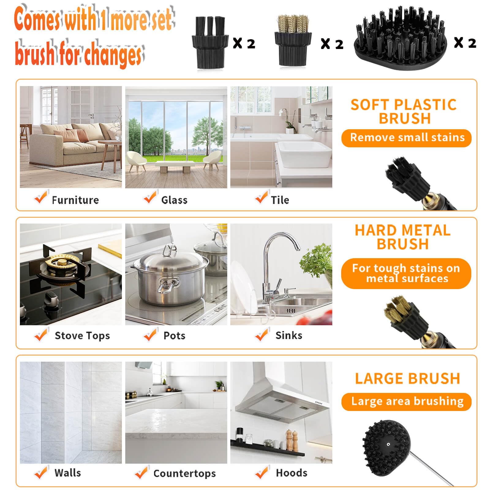 2500W High Pressure Handheld Steam Cleaner with 5 Brushes & Extension Rod - 15-Second Fast Heating Portable Steamer for Home Cleaning - Perfect for Floors, Tiles, Upholstery, Cars & More (White)