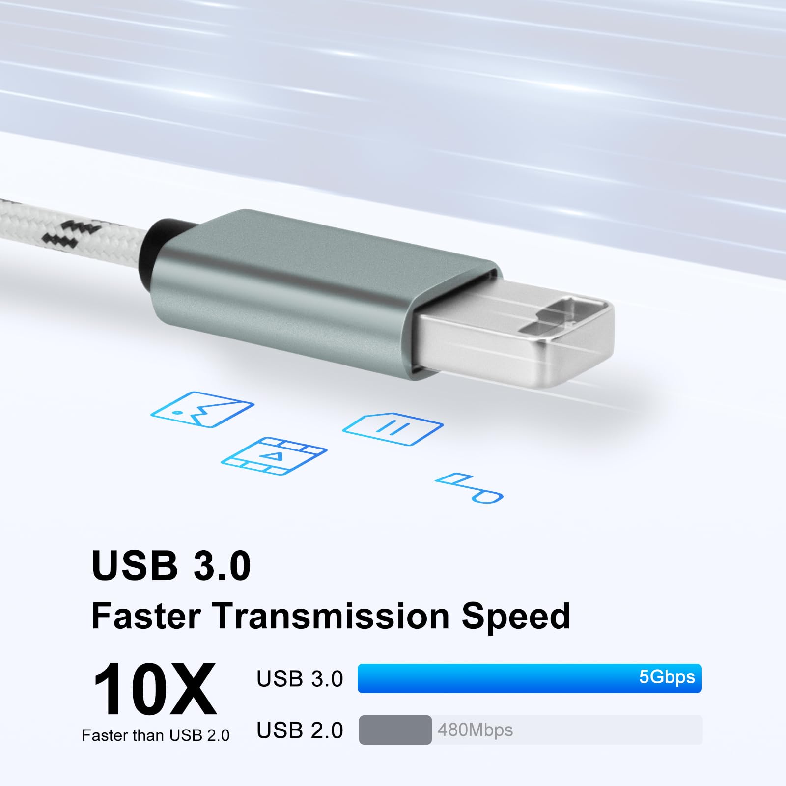 BORLTER CLAMP USB C to USB Adapter & Micro USB to USB OTG Converter - Gold Plated Connector for MacBook, Samsung Galaxy, iPhone, iPad, Tablets & More | Perfect for Data Transfer, Charging & Connecting Peripherals