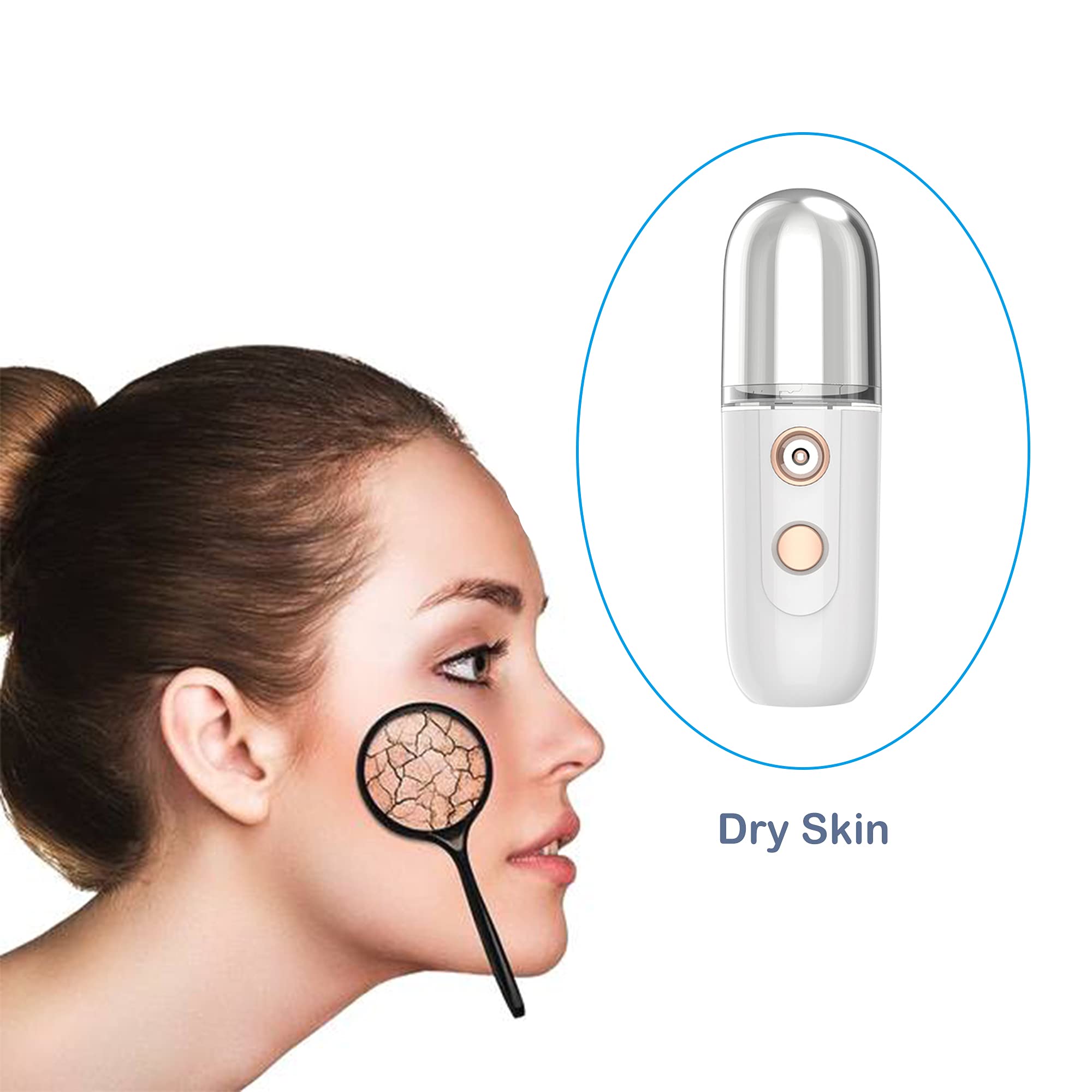SUQ 35ML Mini Facial Hydrating Mist Sprayer - Portable USB Rechargeable Face Moisturizer for Skin Care & Makeup - Hydrates & Soothes Dry Skin - Perfect for Travel, Office & Daily Skincare Routine