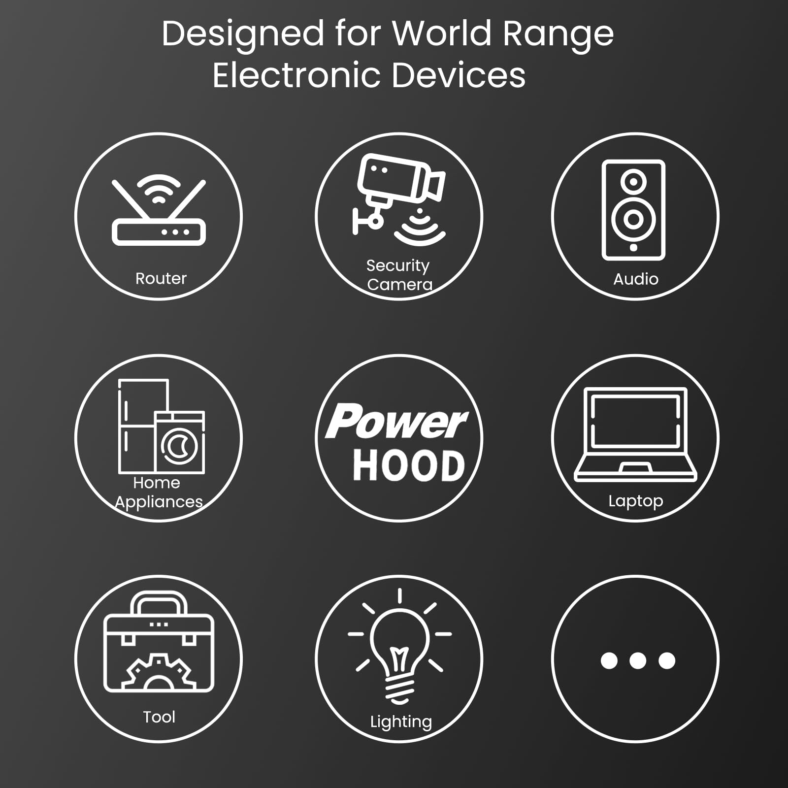 DC6V AC Power Adapter for PETKIT Fresh Element SOLO Smart Pet Feeder P570 & Gemini Double Hoppers P590 - 5.9-6V Switching Power Supply Cord - Perfect for Automatic Pet Feeding at Home or While Traveling