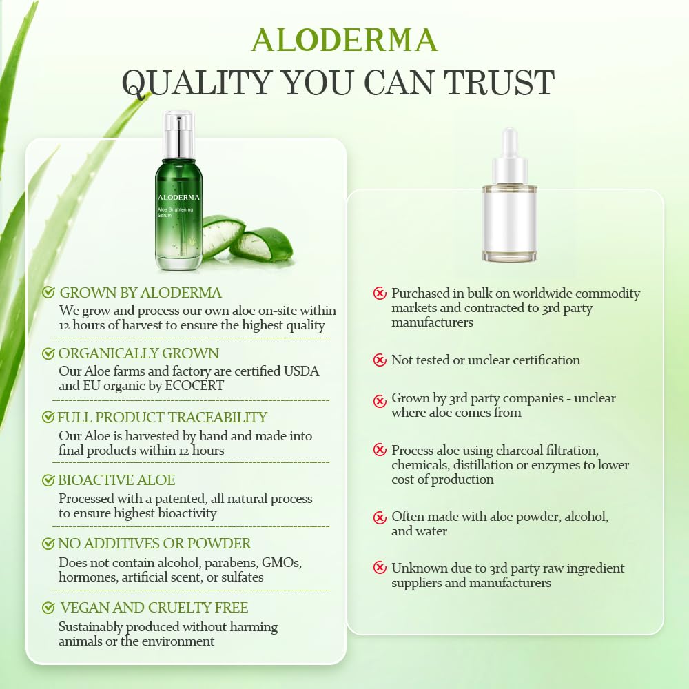 Aloderma Organic Aloe Vera Skin Brightening Serum with Niacinamide & Vitamin C - Hydrating Face Serum for Dull, Tired Skin - 1.7oz for Bright, Luminous Complexion | Perfect for Daily Skincare Routine & Nighttime Skin Rejuvenation