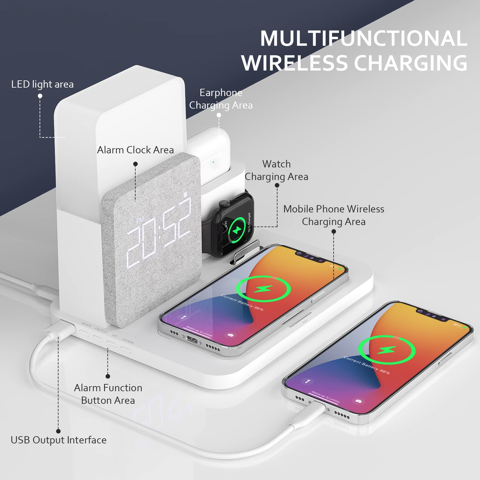 COLSUR 3-in-1 Wireless Charging Station with Alarm Clock - Fast Qi-Certified Charger for iPhone 12/13/14/15/16 Pro/Mini/Pro Max, AirPods - UV-Coated Durable Design - Perfect for Bedside, Office & Travel Charging