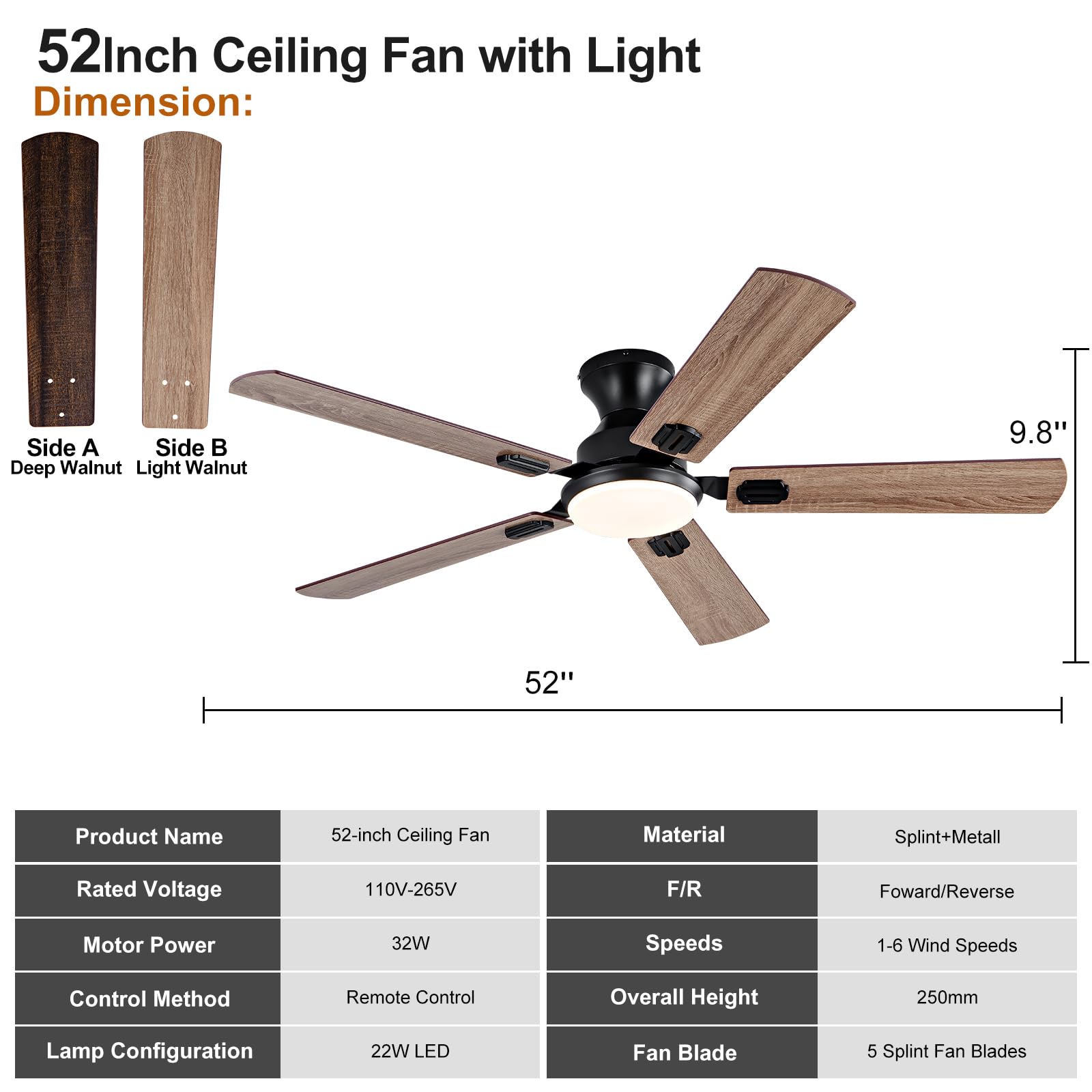 52 Inch Low Profile Flush Mount Ceiling Fan with LED Light and Remote - Modern Black 5-Blade Indoor/Outdoor Ceiling Fan, Dimmable Light, 6-Speed DC Motor - Perfect for Bedrooms, Living Rooms, Patios and Covered Porches