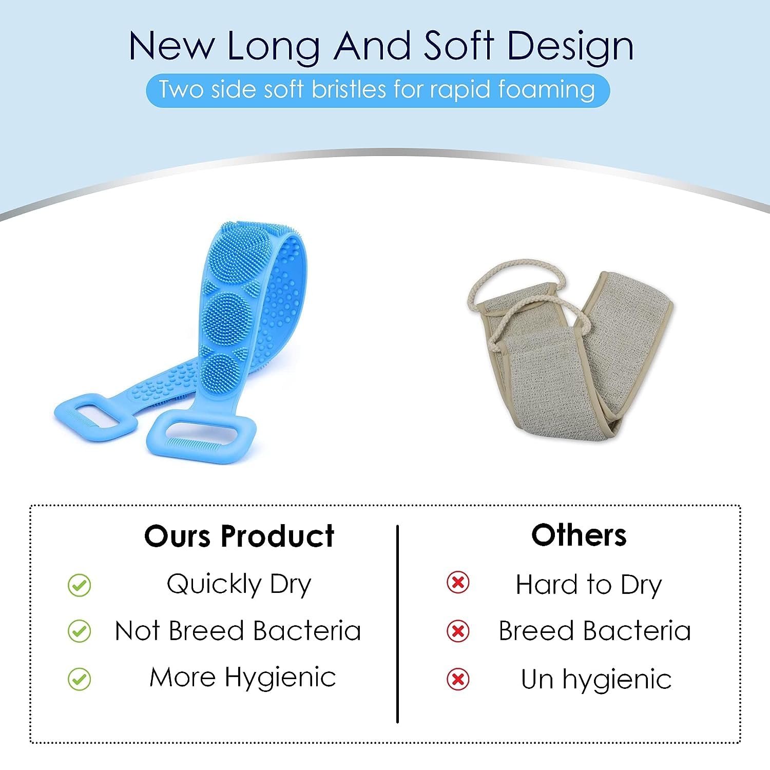 Premium Silicone Body Scrubber & Exfoliating Loofah - Soft-Tip Bath Brush for Back, Legs & Full Body - Gentle Shower Sponge for Smooth Skin | Perfect for Home Spa, Travel & Daily Skincare Routine