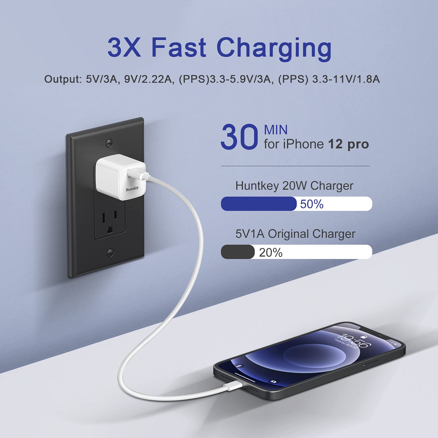 Huntkey 20W Fast USB C Wall Charger for iPhone 15/14/13/12/11/X - PD Quick Charge Power Adapter - Perfect for Home, Office & Travel (1 Pack)