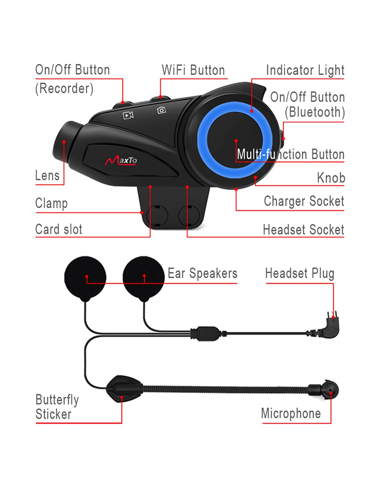 MAXTO M3 Motorcycle Bluetooth Intercom Headset with Camera - 6 Rider 1000M Communication System, Wireless Interphone for Motorbike Helmets (Siri/Google Assistant, Waterproof, FM Radio, Supports 128G TF Card) - Perfect for Group Rides, Touring & Adventure Motorcycling