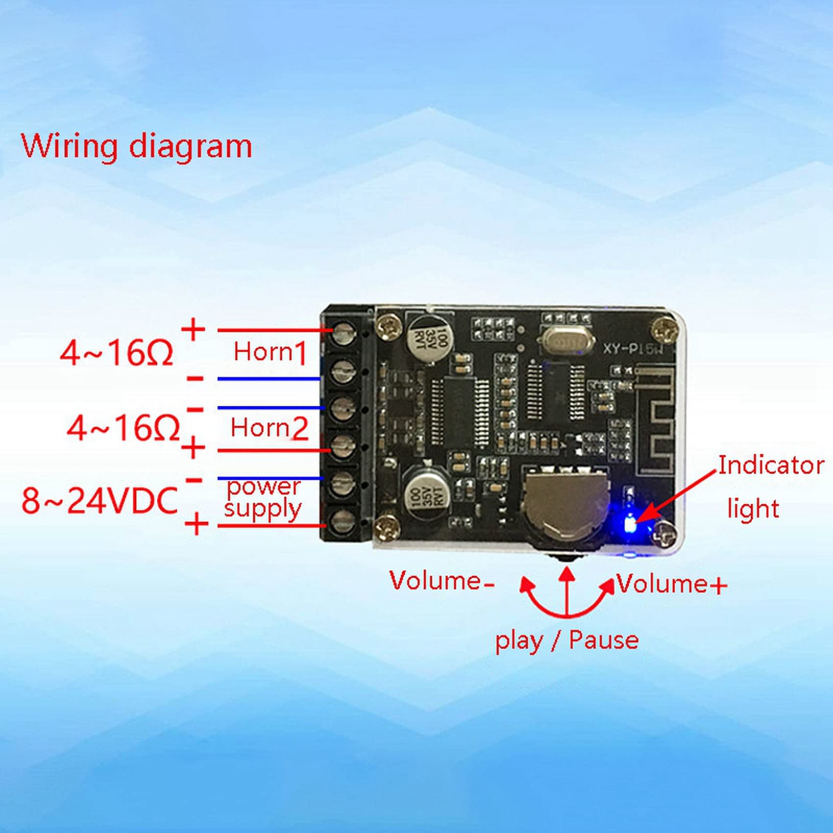 2X 10W-20W Stereo Bluetooth 5.0 Audio Amplifier Board Module - 12V/24V DC Power, Hi-Fi Lossless Sound for Car Speakers & DIY Audio Projects | Perfect for Car Audio Upgrades, Home Theater Systems & Portable Speakers