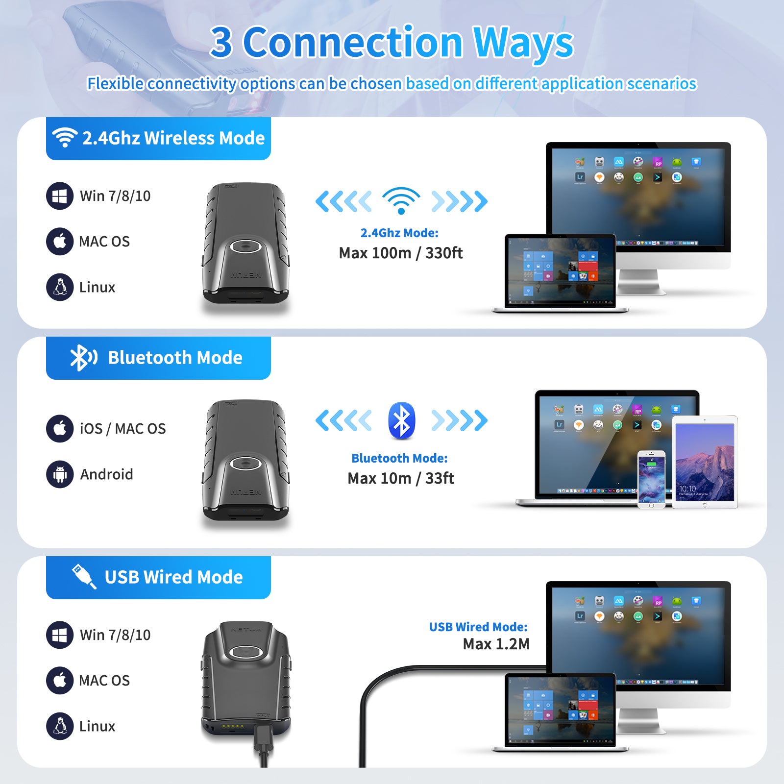 E800 2D Wireless Barcode Scanner - Fast & Accurate QR Code Reader for Retail, Warehouse & Inventory Management | USB & Bluetooth Connectivity