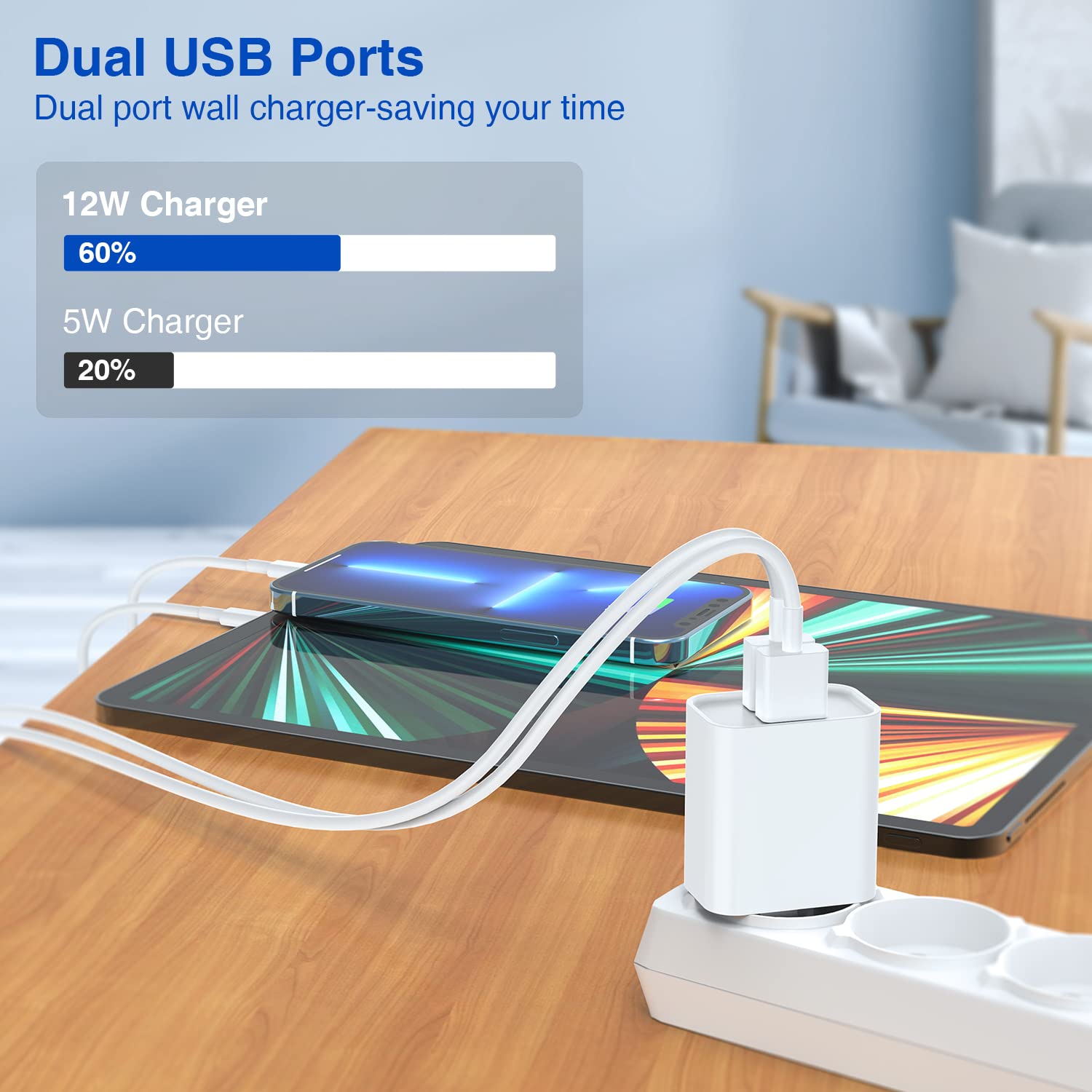 Apple MFi Certified USB Wall Charger with 6ft Lightning Cable - Fast Charging Block for iPhone 12/11/XR/X/XS/8/7/6/SE & iPad | Dual Port Charging Station | Perfect for Home, Office & Travel Use