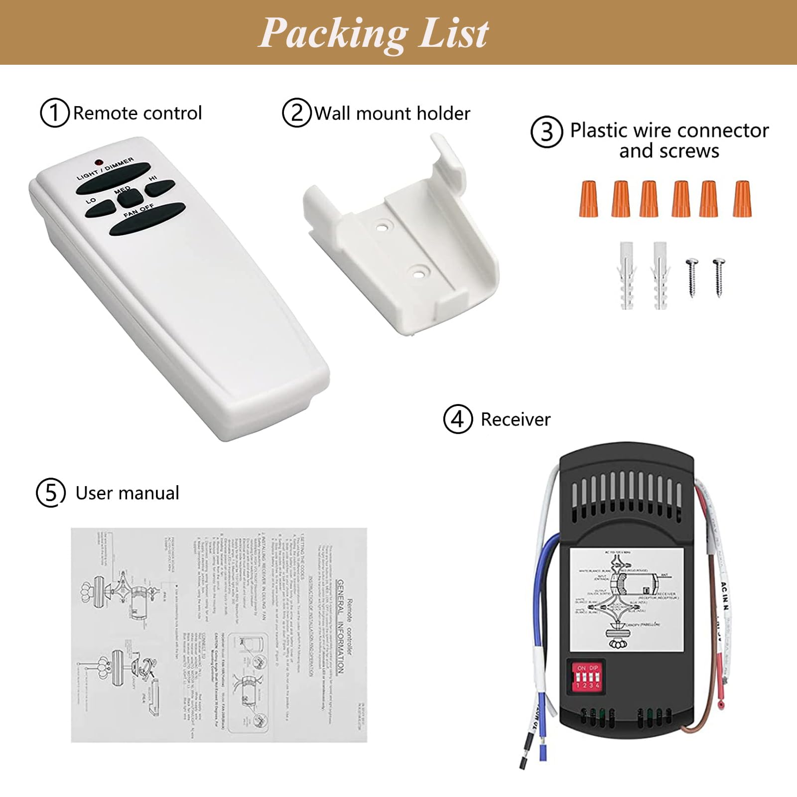 Universal Ceiling Fan Remote Control Kit with Dimmer - Replacement for Hampton Bay, Hunter, Harbor Breeze & More (Fan-HD5/L3H2010FANHD/RR7079T/CHQ7078T/UC7078T/FAN28R) - Perfect for Bedroom, Living Room & Home Office