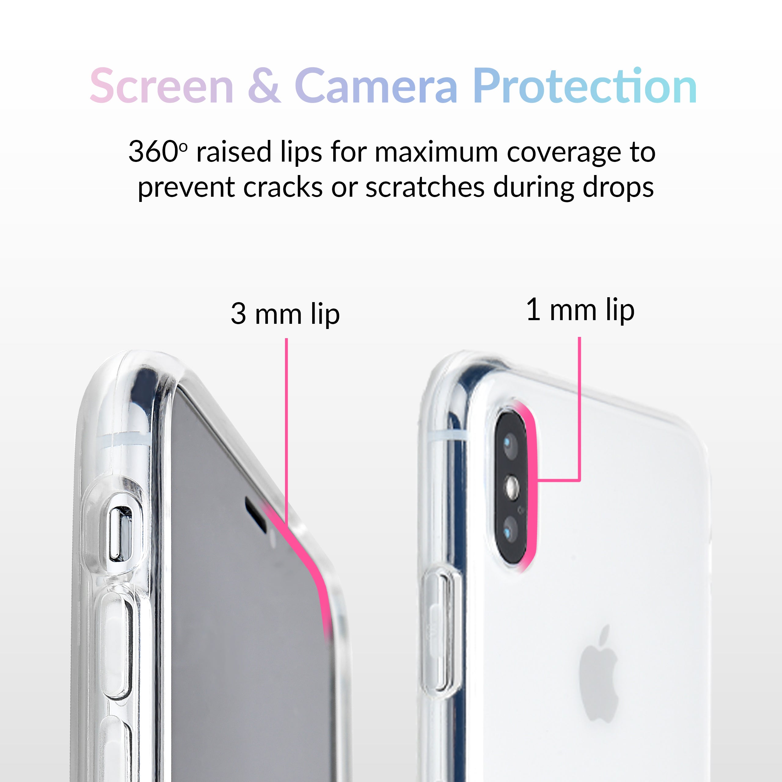 Clear iPhone Case - Slim Protective Cover for iPhone [Model] | Scratch & Shock Resistant | Perfect for Everyday Use, Travel & Outdoor Activities