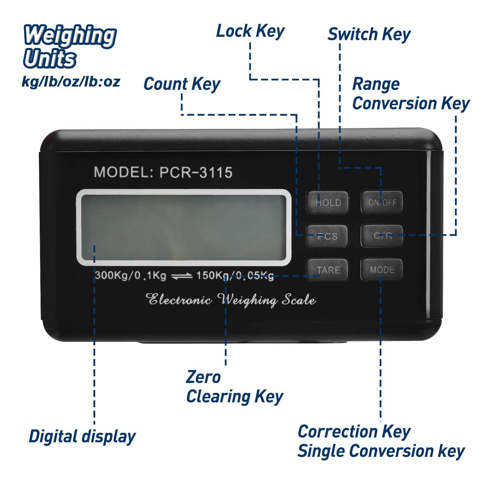 660lbs Digital Postal Scale with LCD Display - Heavy Duty Stainless Steel Shipping Scale for Packages (300kg Capacity, 14