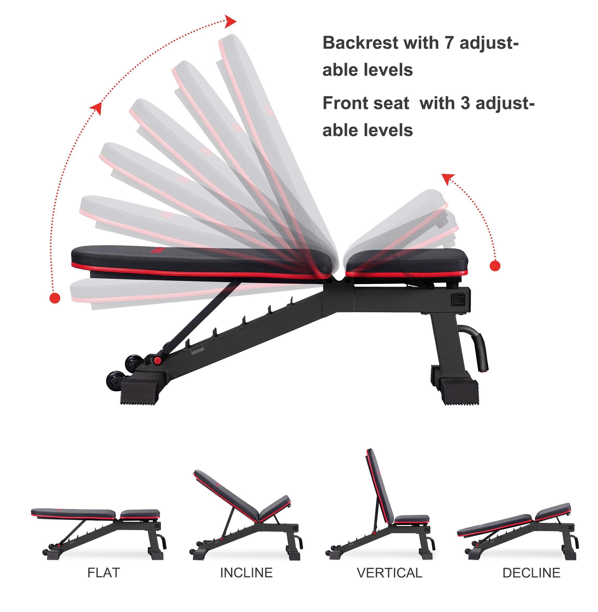 DERACY Adjustable Weight Bench for Full Body Workout - Incline & Decline Home Gym Equipment for Strength Training, Perfect for Indoor Fitness & Small Space Workouts