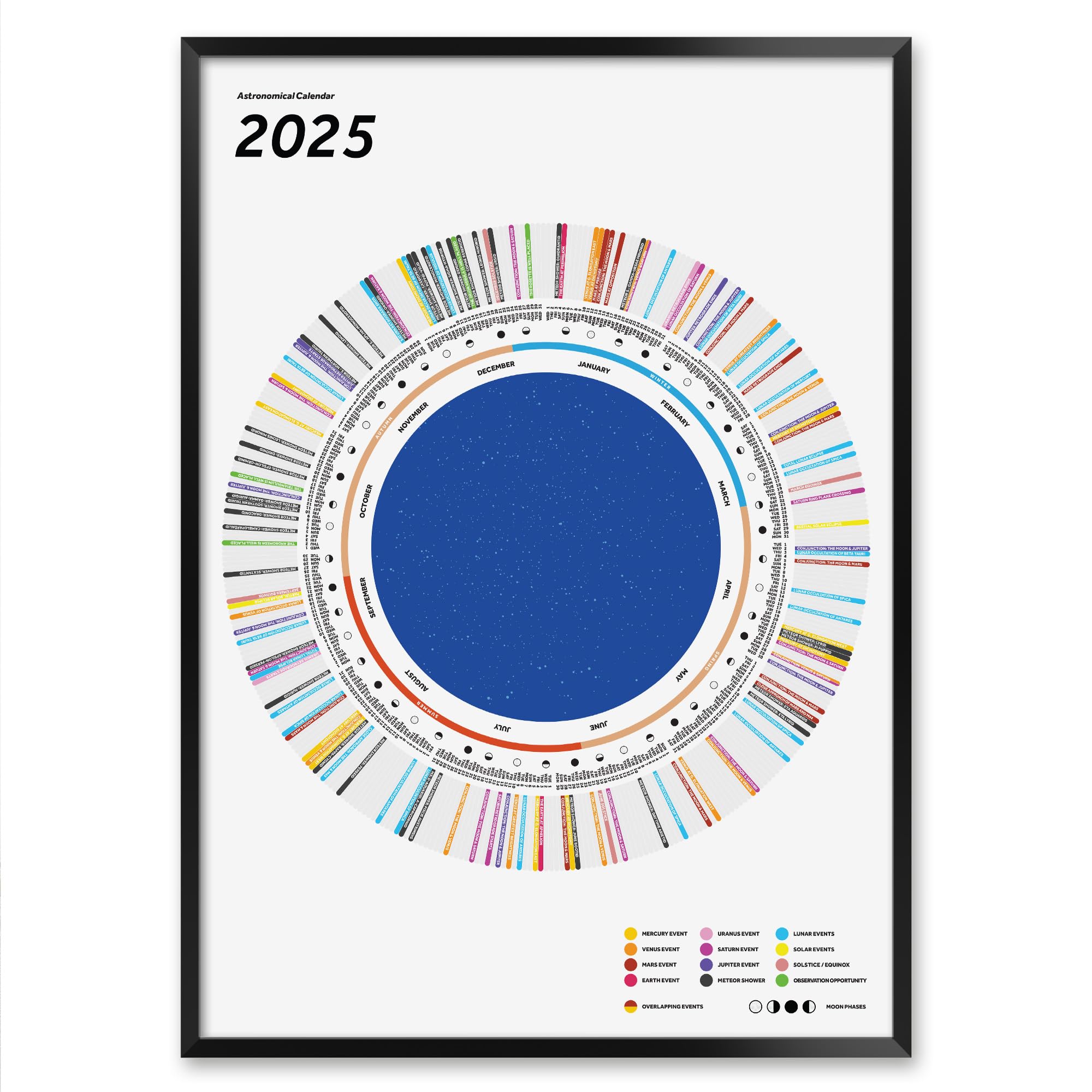 2025 Astronomical Events Calendar - Stargazing Guide with Moon Phases & Celestial Events for Backyard Astronomy and Night Sky Observation