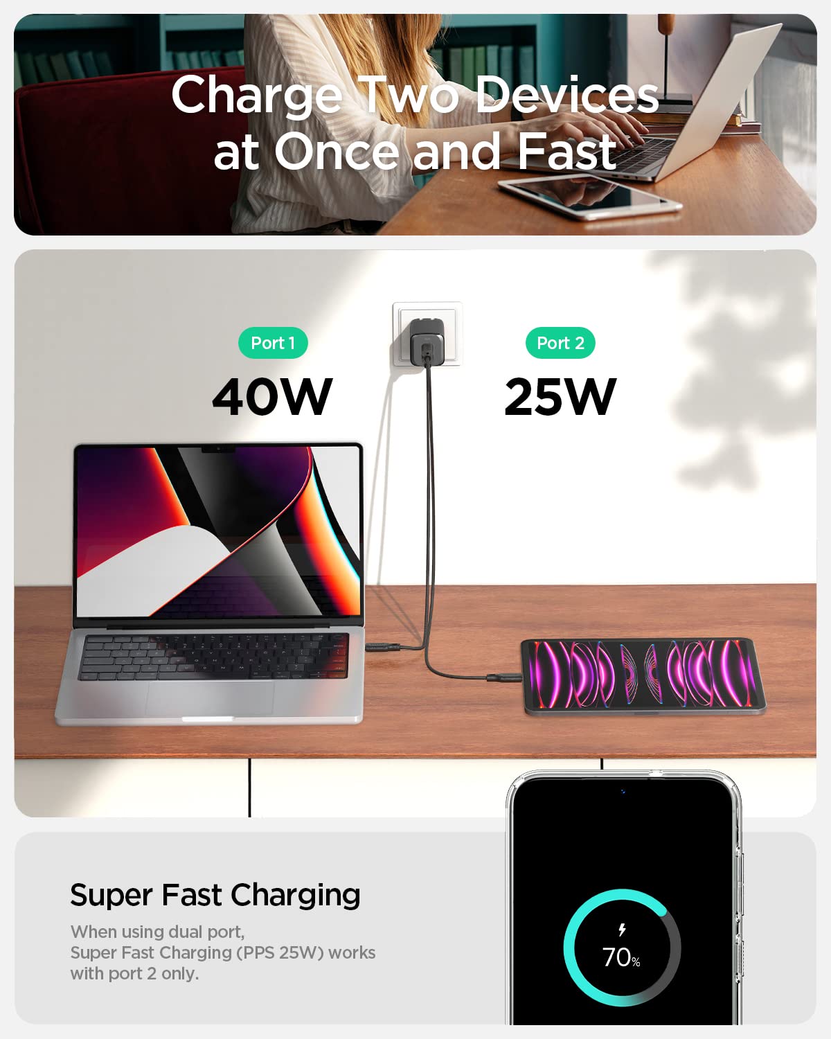 Spigen GaN III 652 65W 2-Port USB C Wall Charger - Compact Foldable Fast Charging Block with PD PPS for iPhone 16 Pro Max/15/14/13, iPad, MacBook Air, Samsung Galaxy S25/S24/Ultra/Flip/Fold 6 - Perfect for Travel & Home Office Charging