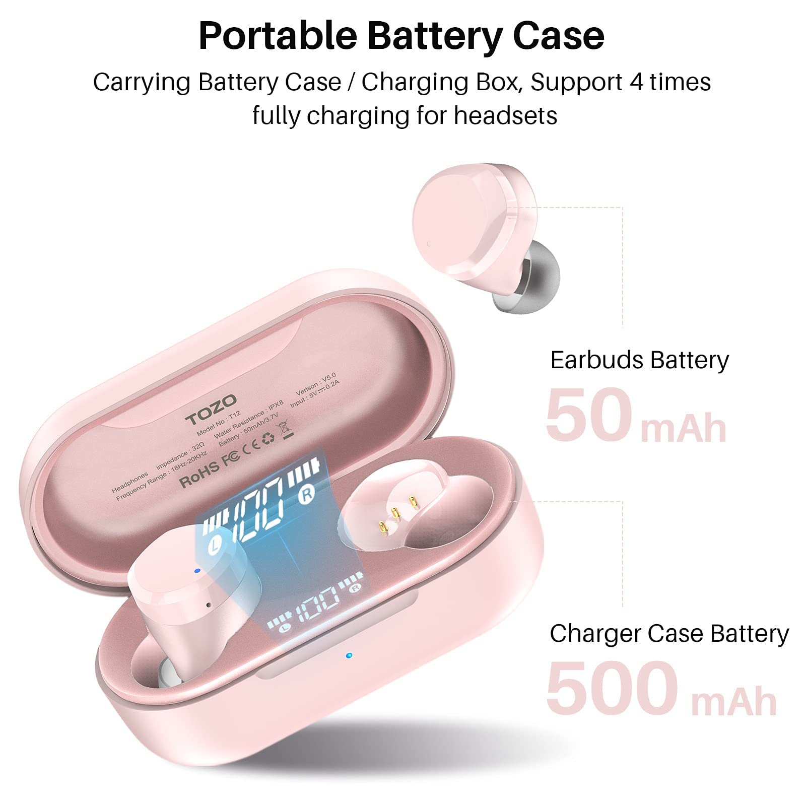 TOZO T12 Wireless Earbuds Bluetooth 5.3 Headphones with Premium Sound, Wireless Charging Case, IPX8 Waterproof, Built-in Mic - Rose Gold (Renewed) for Gym, Running, Travel & Work Calls