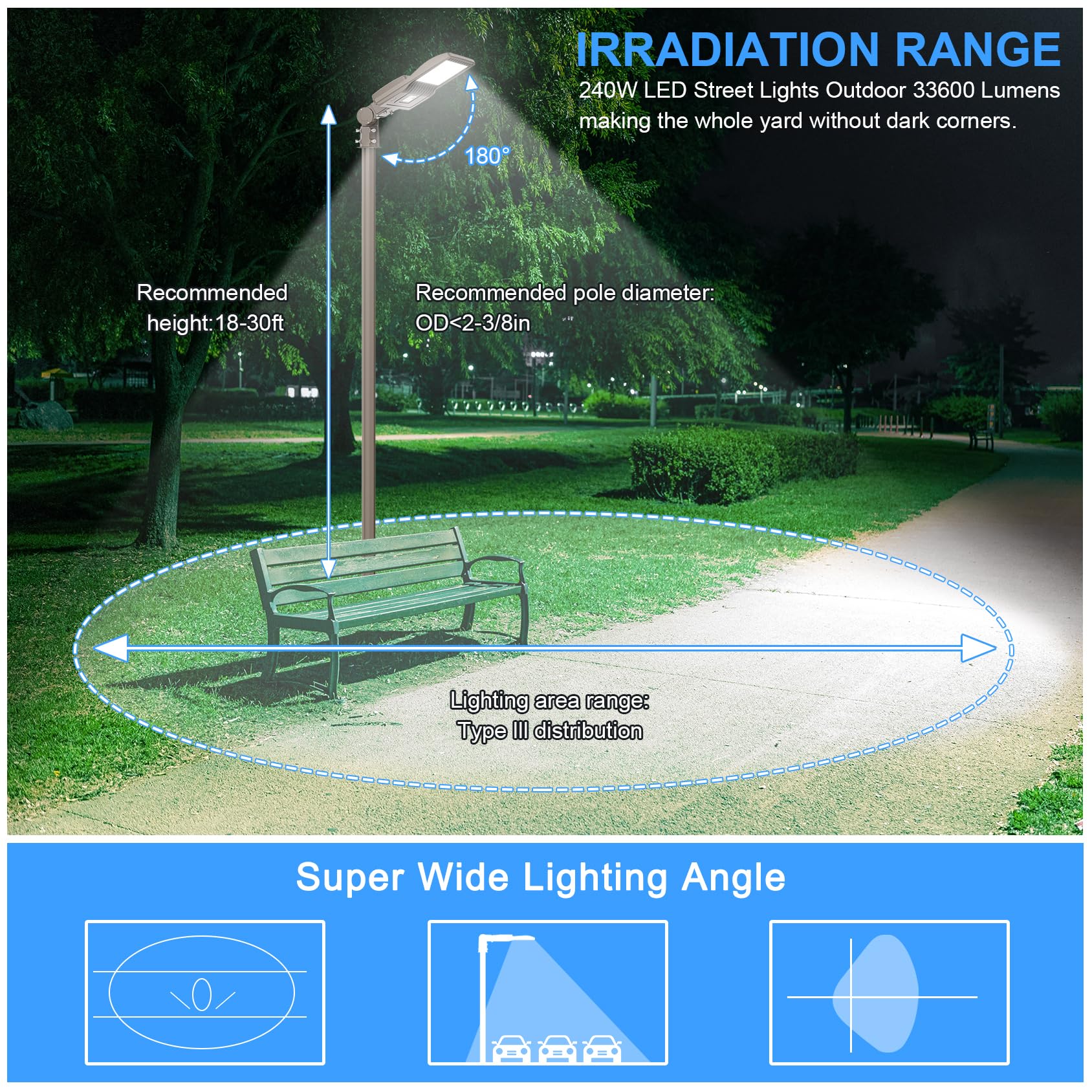 240W LED Shoebox Parking Lot Light - 33600LM High Brightness, 5000K Daylight White, IP65 Waterproof, AC100-277V, UL Listed - Perfect for Stadiums, Roadways, Outdoor Security & Street Lighting (Replaces 800W HID/HPS)