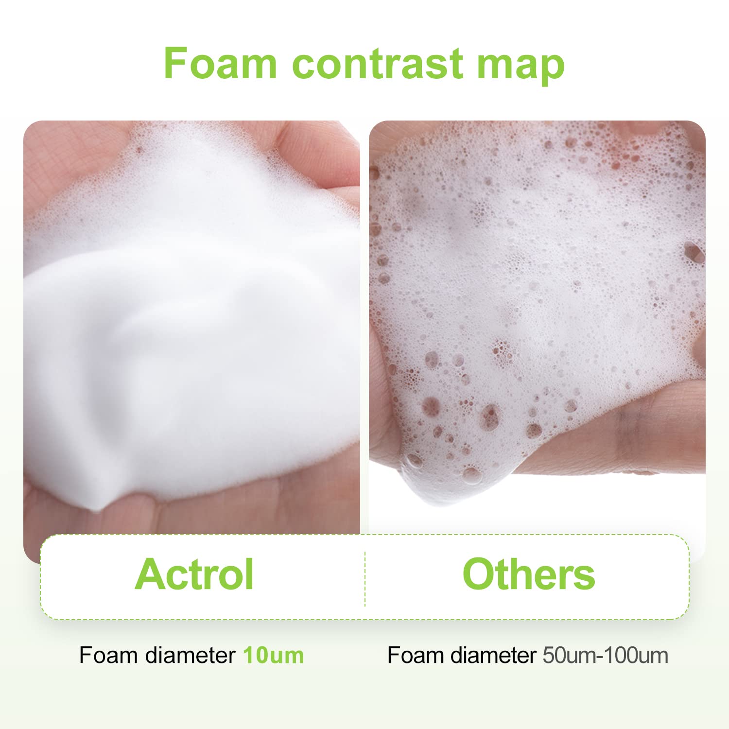 **Professional Eyelash Cleanser Concentrate 200ml - Aloe Vera Lash Shampoo & Foaming Cleanser for Extensions - Salon & Home Care (Makes 40 Bottles) - Gentle Wash for Daily Lash Hygiene & Safe Makeup Removal**