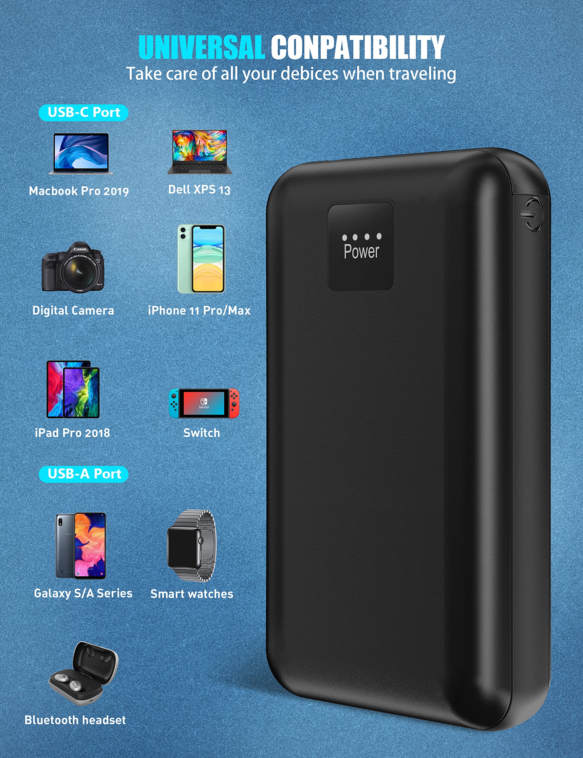 16000mAh Rechargeable Power Bank with Fast Charging - Dual USB A & USB C Ports for iPhone, Android, iPad - Perfect for Travel, Camping & Emergency Backup