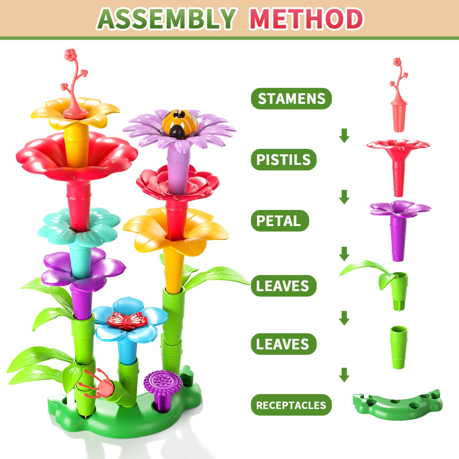 **Flower Garden Building Toys for Girls Ages 3-5 | STEM Educational Preschool Activity Toy | Creative Birthday Gift for Toddlers | Perfect for Indoor Play & Early Learning Development**