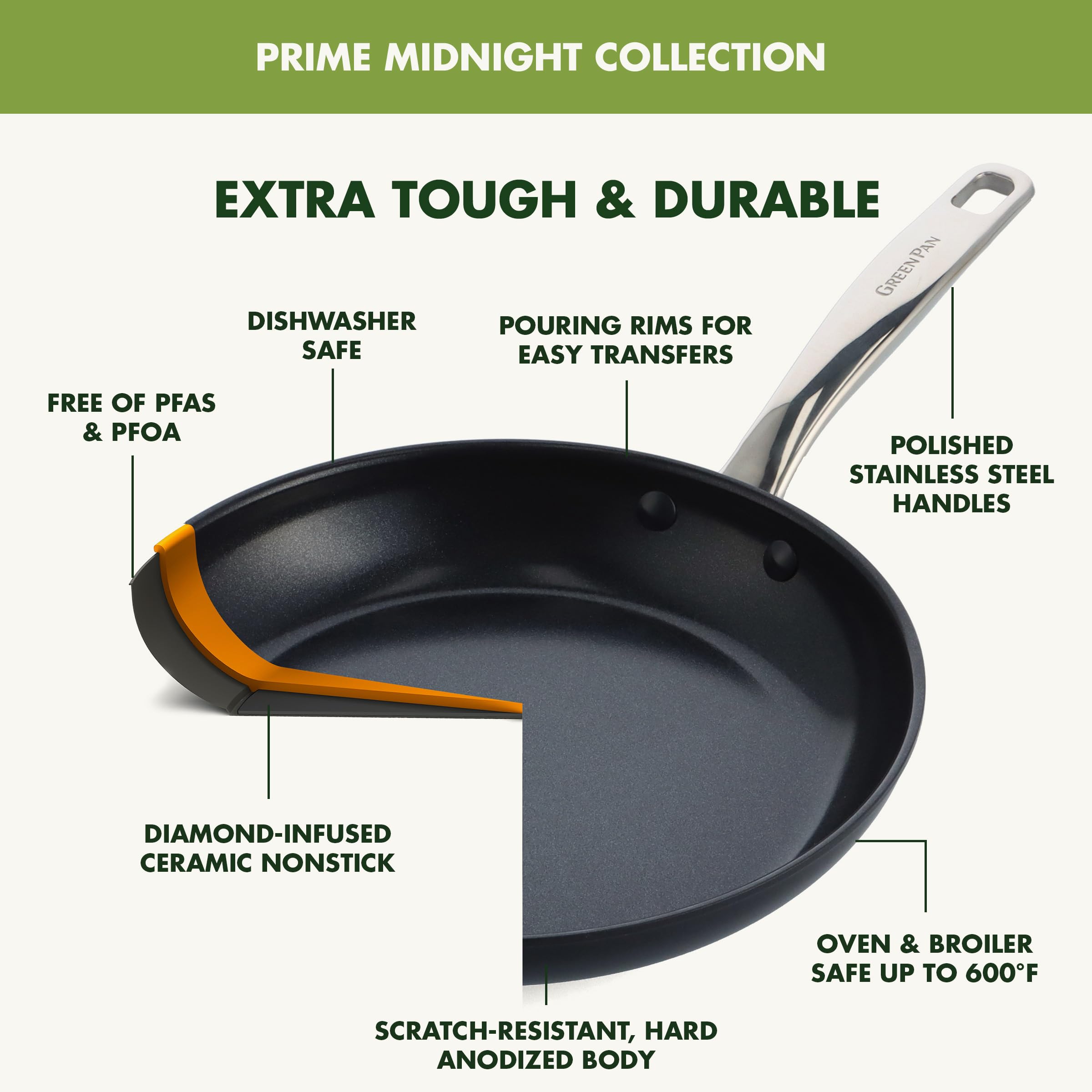 GreenPan Chatham Prime Midnight 8