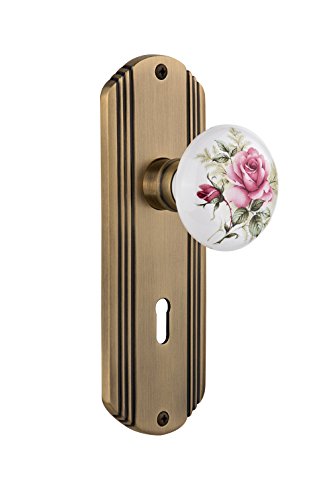 Antique Brass