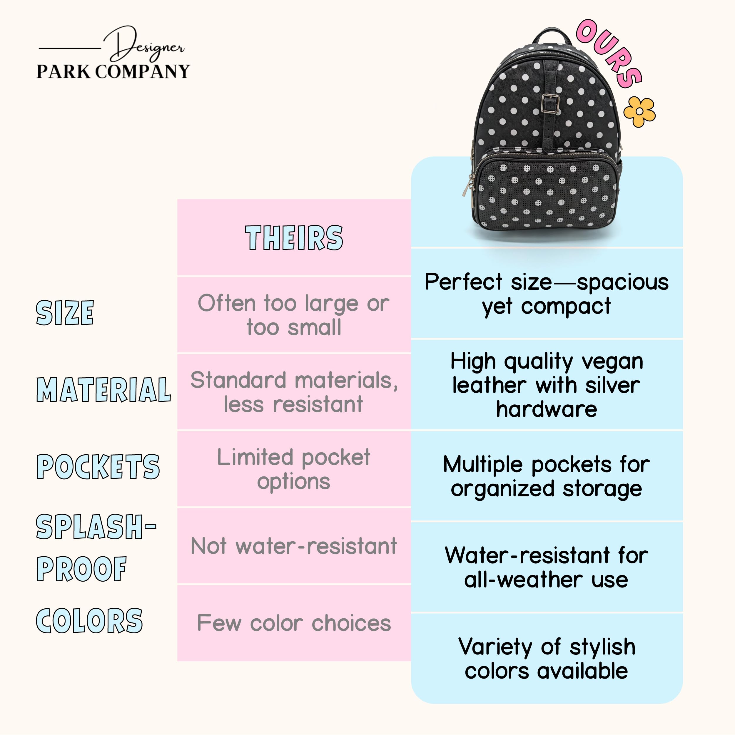 Designer Park Company - Stylish Leather Rope Drop Backpack for Women | Adjustable Straps, Hydration Kit & Locking Pins | Perfect for Theme Parks, Travel & Everyday Use - Minnie Dot Pattern