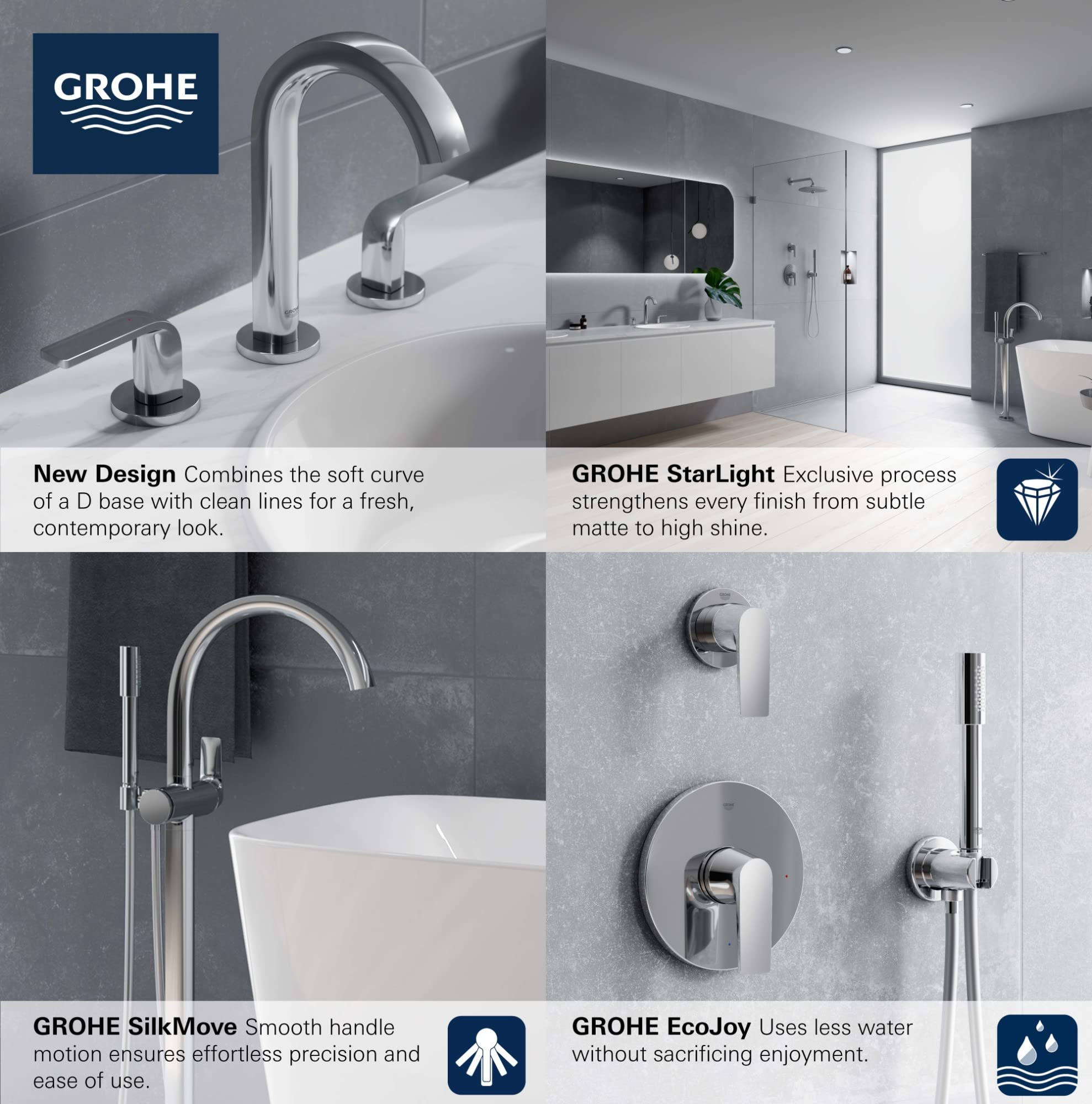 Grohe 23868EN0 Brushed Nickel Bathroom Sink Faucet - Modern Single Handle Waterfall Spout for Bathroom Vanity, Powder Room & Guest Bath (Easy Installation, Durable Finish)