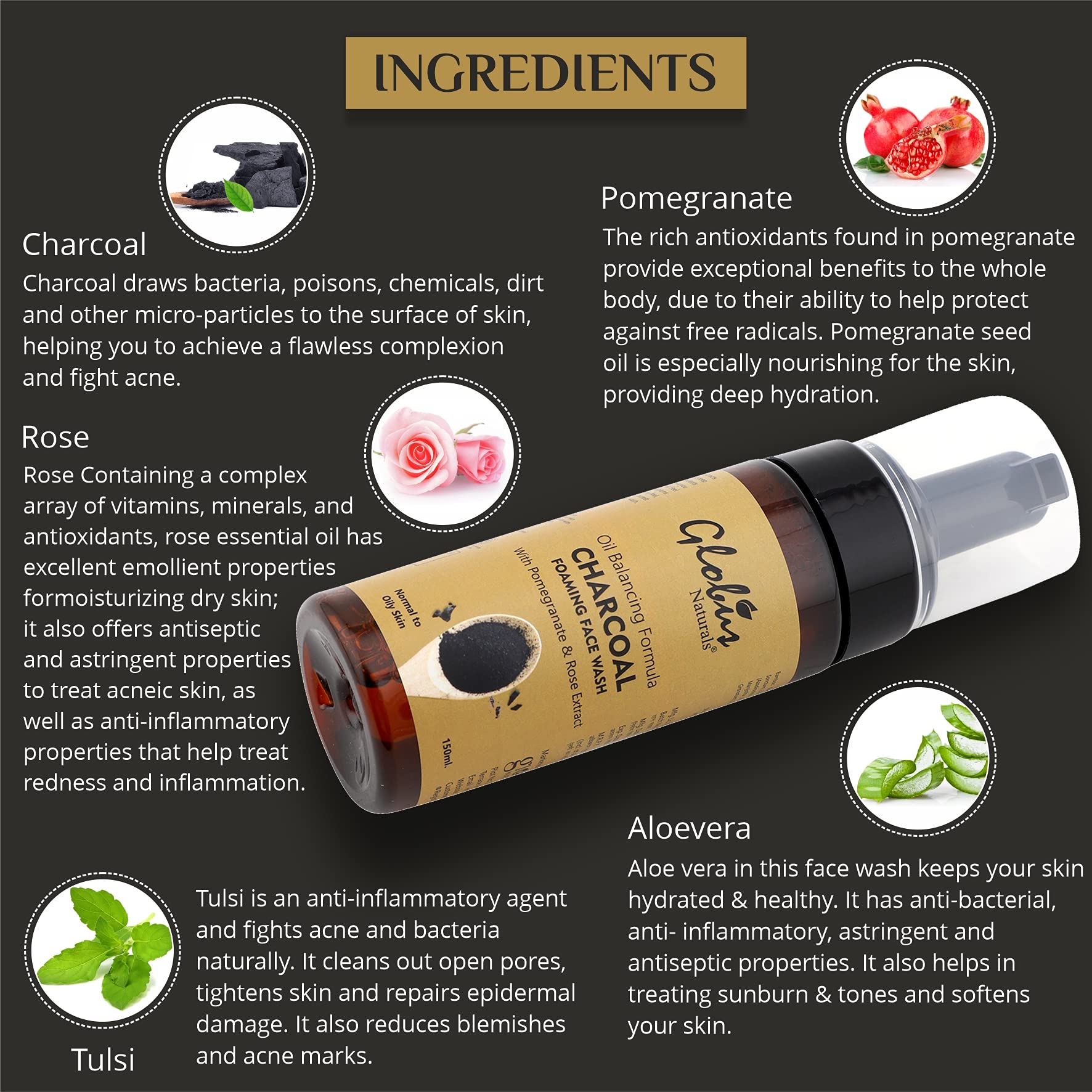 Globus Naturals Charcoal Anti-Pollution Acne Control Foaming Face Wash with Rose, Manjistha, Banana, Pomegranate, Aloe Vera, Neem & Tulsi - 150ml | Deep Cleansing for Oily & Acne-Prone Skin | Daily Skincare Routine for Clear Complexion