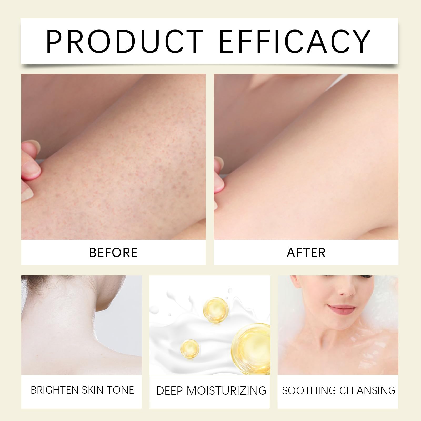 Gentle Exfoliating Body & Face Scrub Gel - Deep Cleansing, Softening & Moisturizing for Smooth Skin | Perfect for Shower & Spa Days