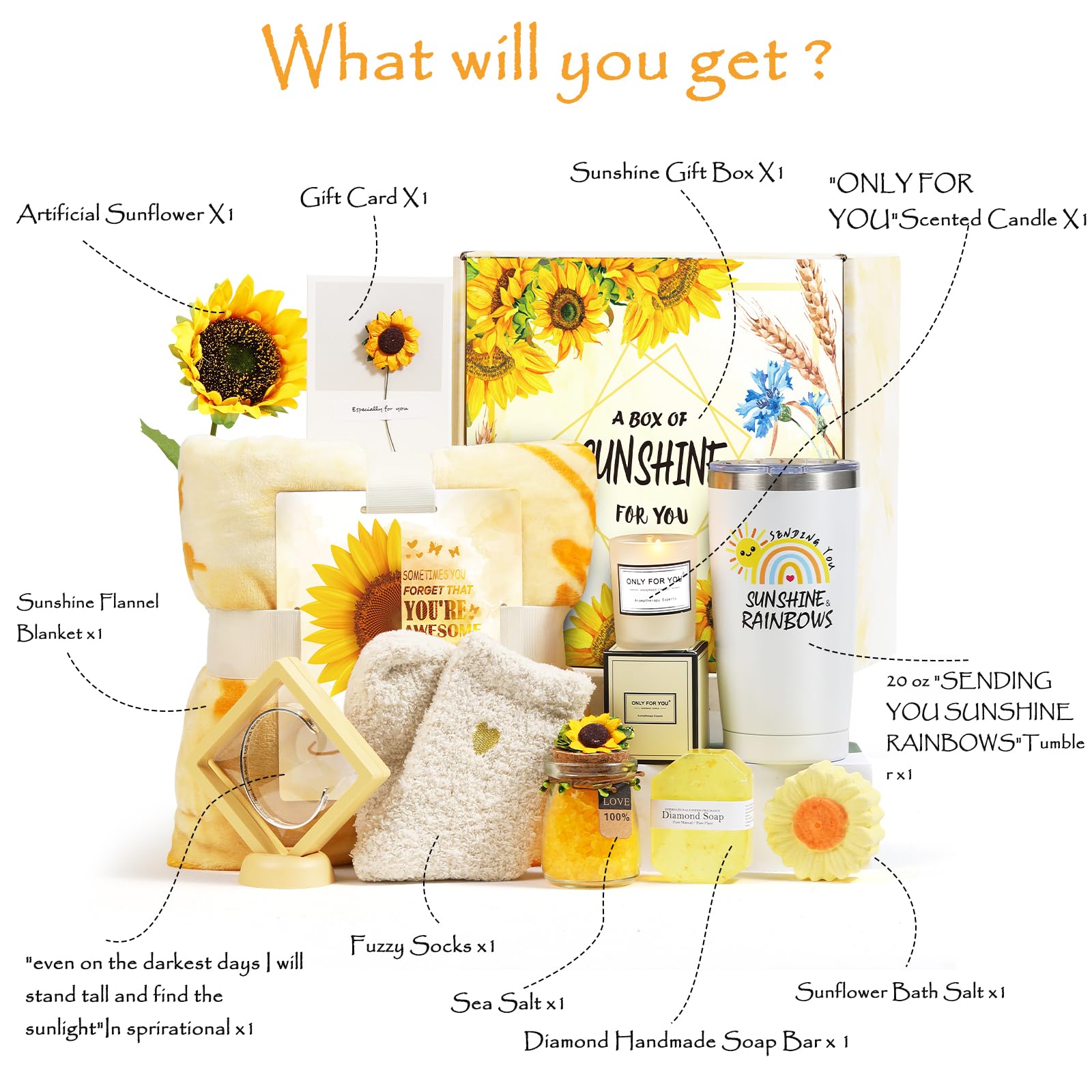 10 Pcs Sunflower Spa Gift Set for Women - Birthday, Holiday, Mother's Day Gifts for Mom, Wife, Girlfriend, Teacher, Nurse & Coworkers - Relaxing Self-Care & Thank You Present for Her