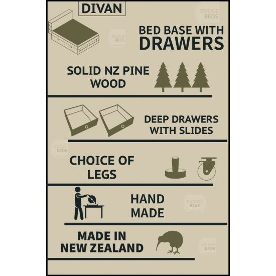 Drawer Bed Base - Long Single Size (Standard Drawer) | NZ Made Quality Bed Frame | Perfect for Small Bedrooms & Guest Rooms